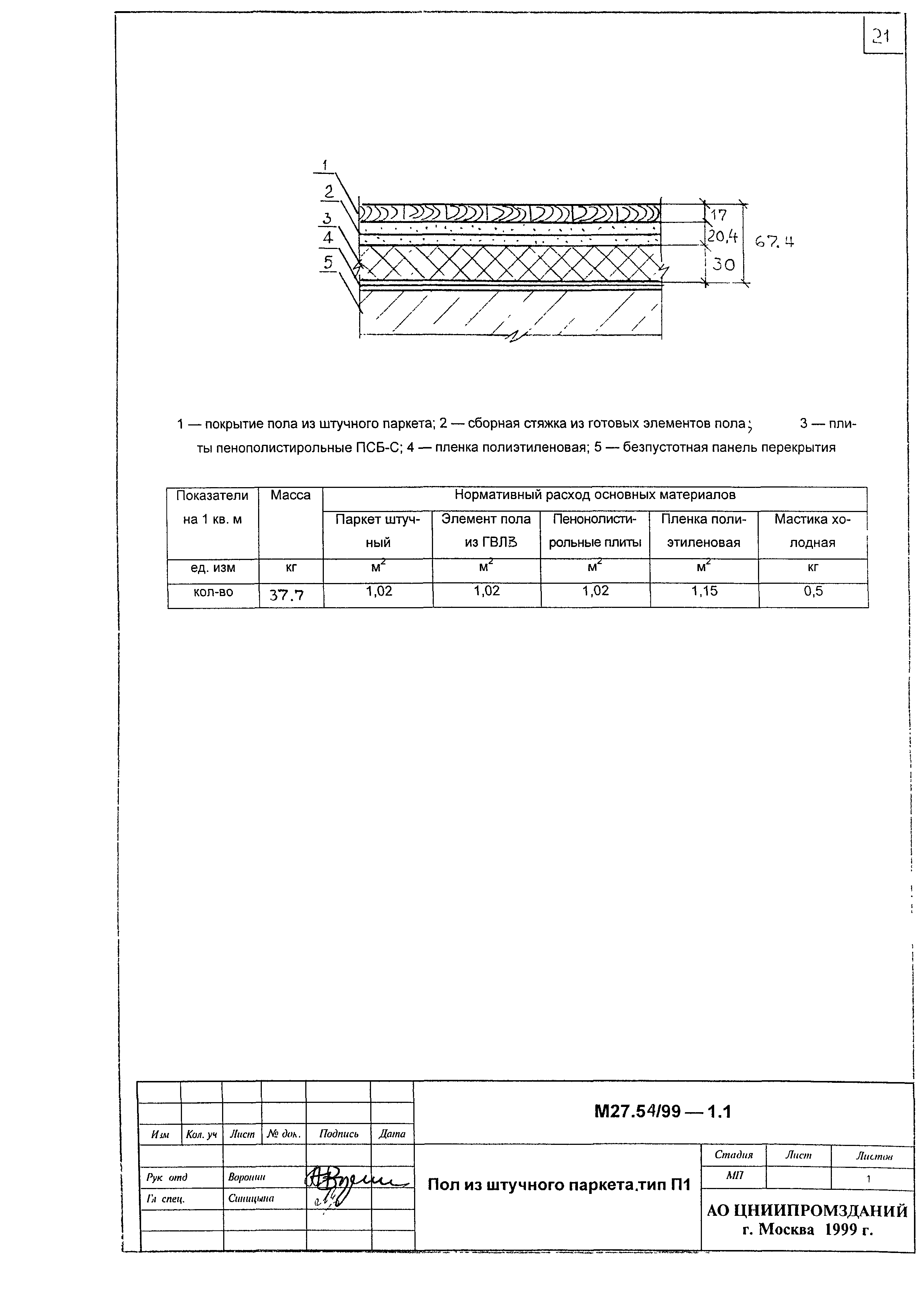 Шифр М 27.54/99