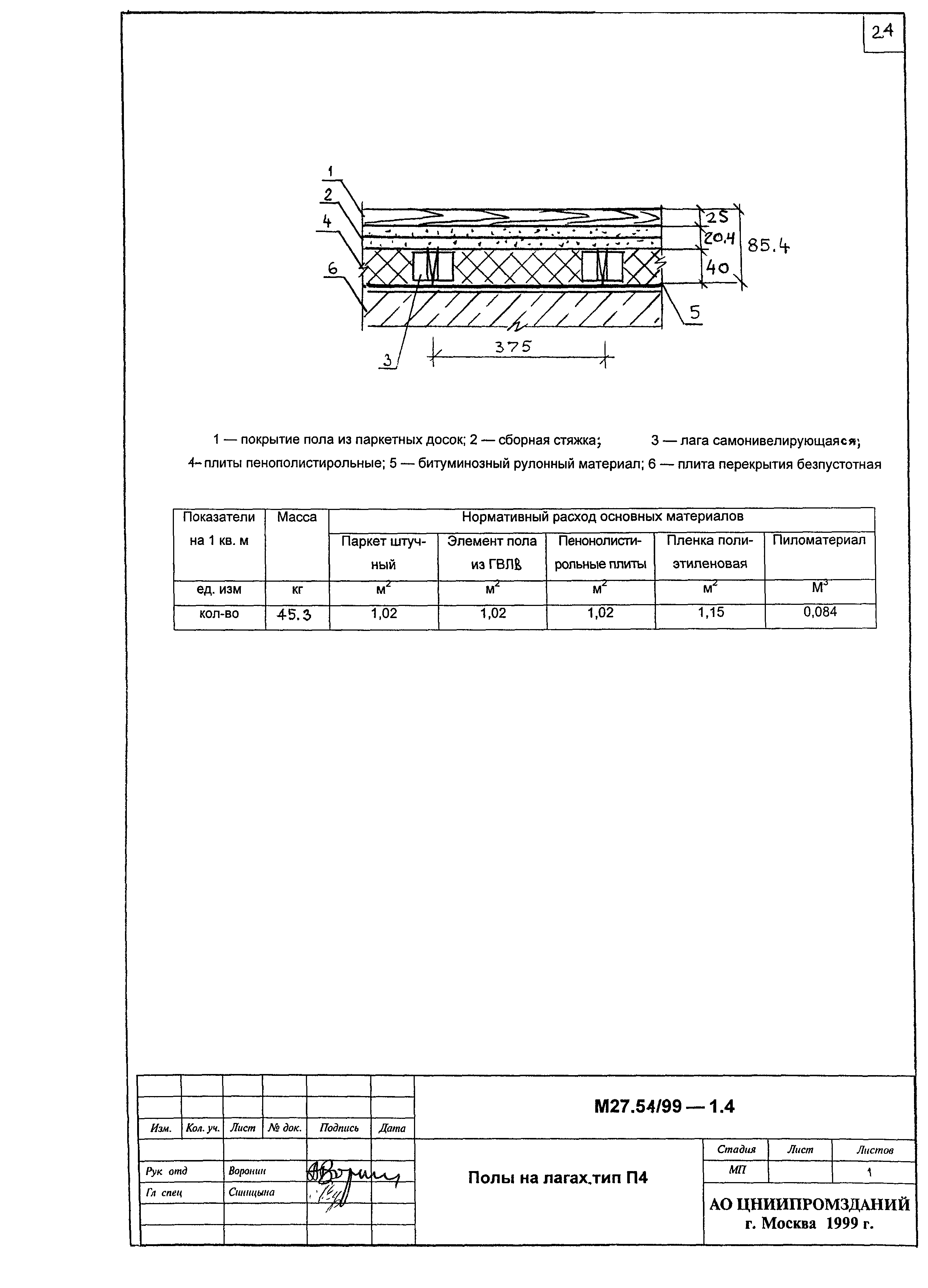 Шифр М 27.54/99