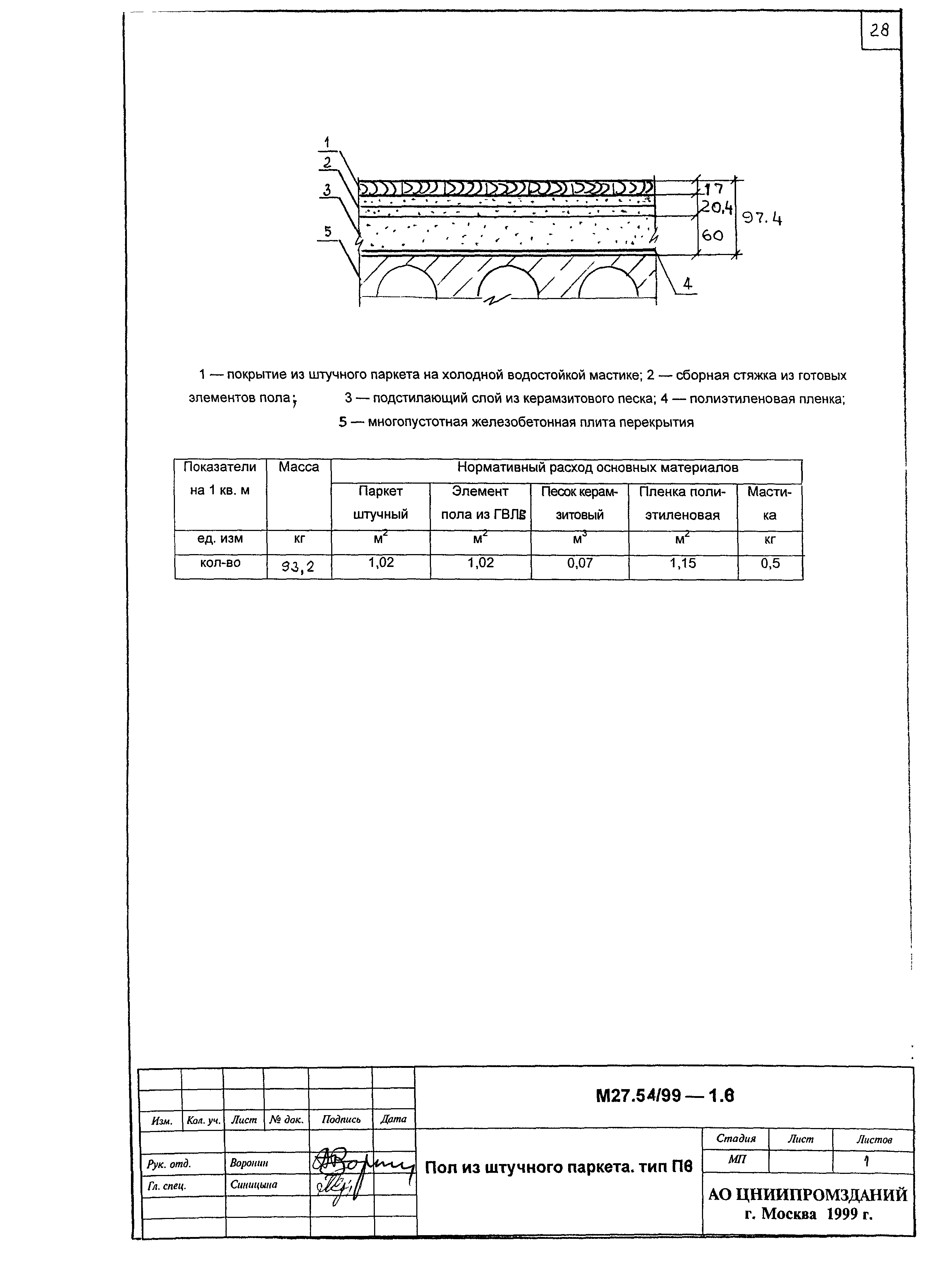 Шифр М 27.54/99