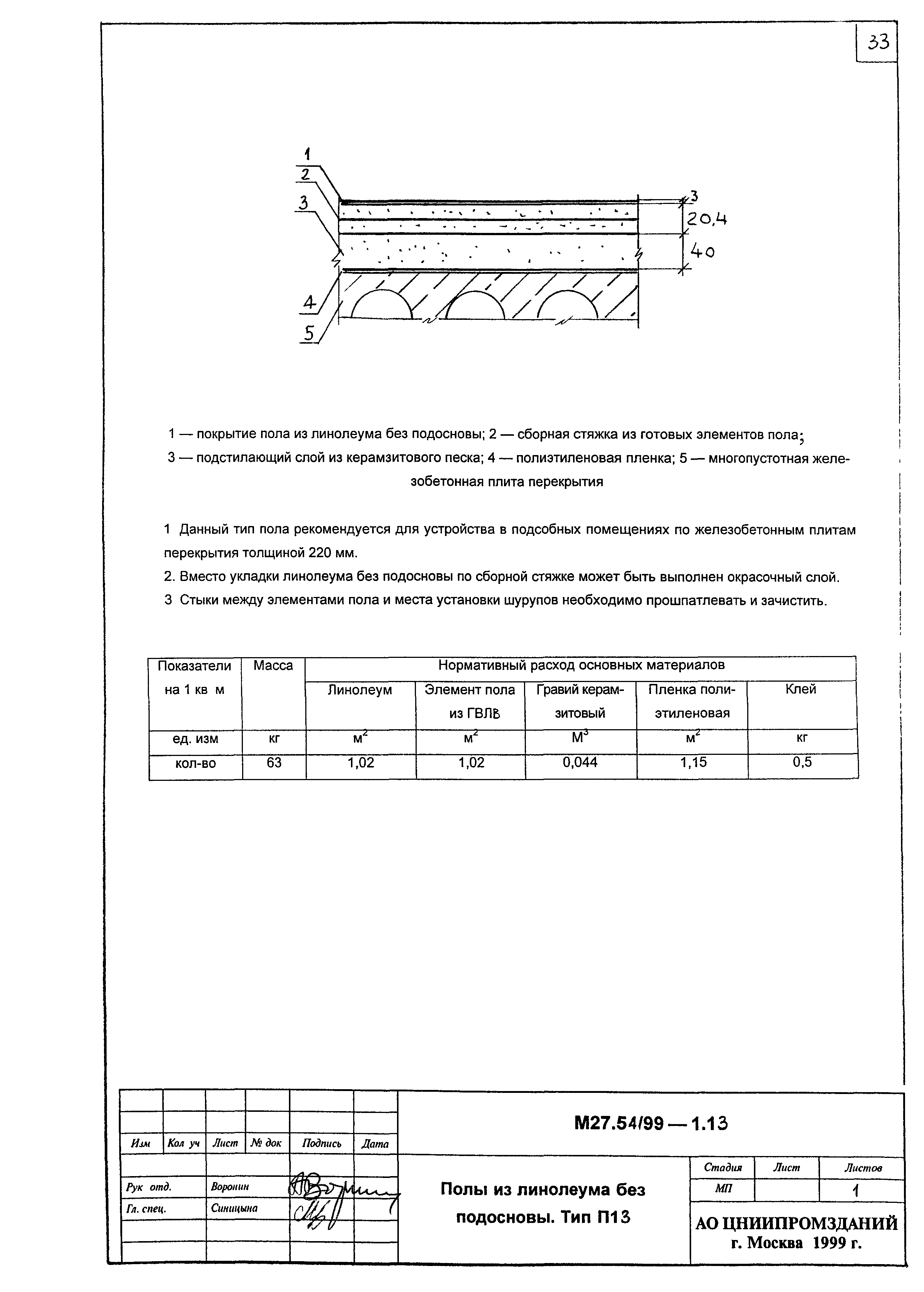 Шифр М 27.54/99