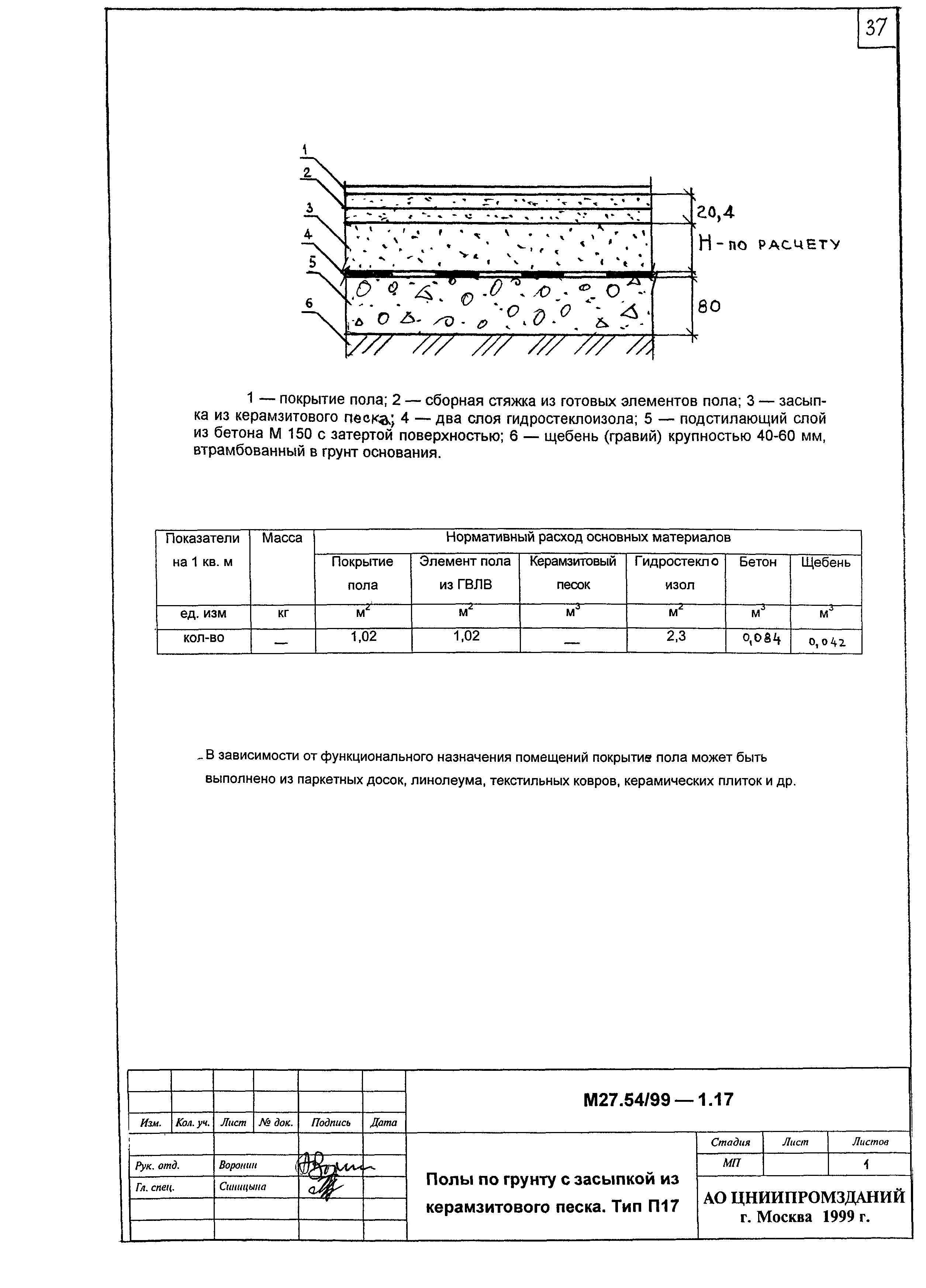 Шифр М 27.54/99