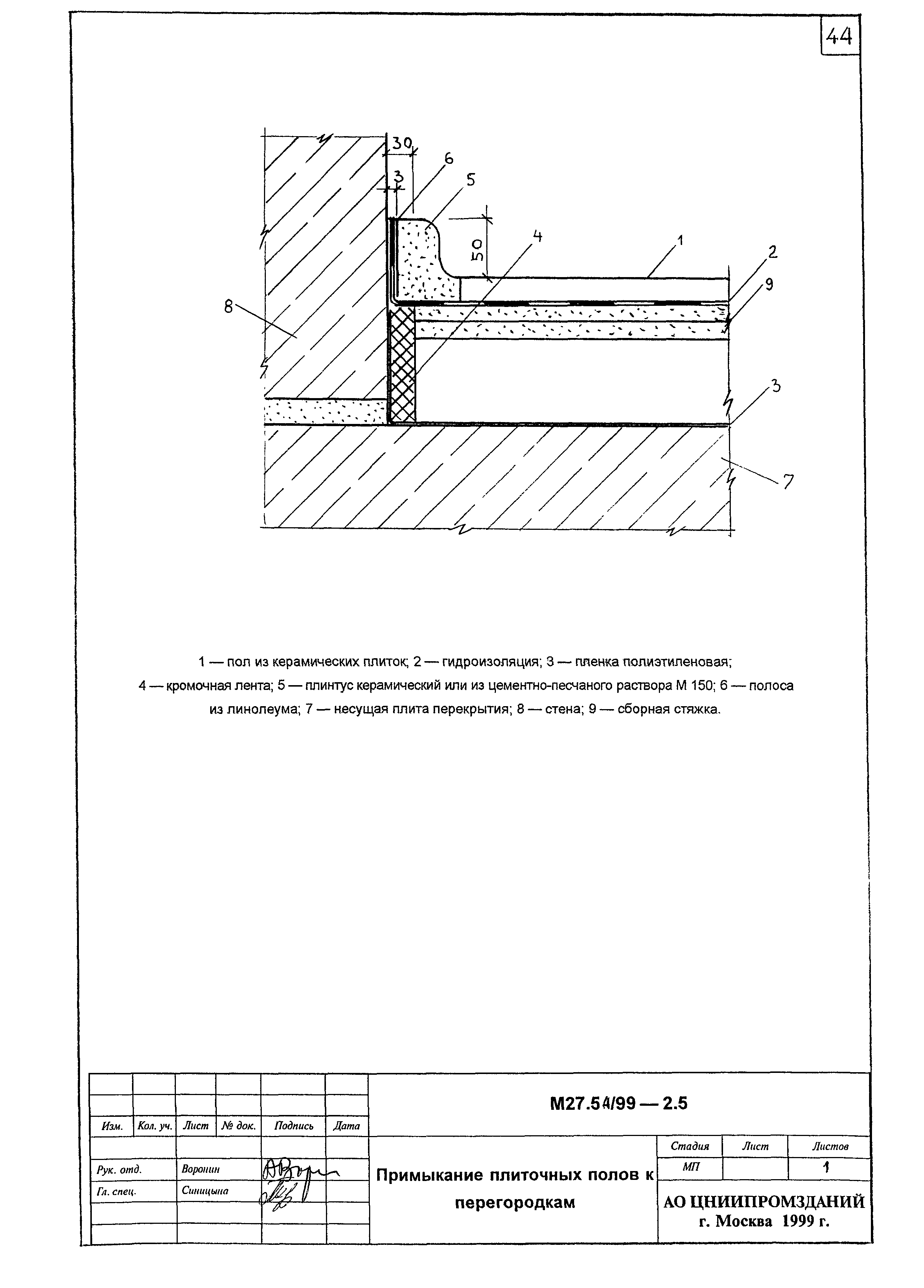 Шифр М 27.54/99