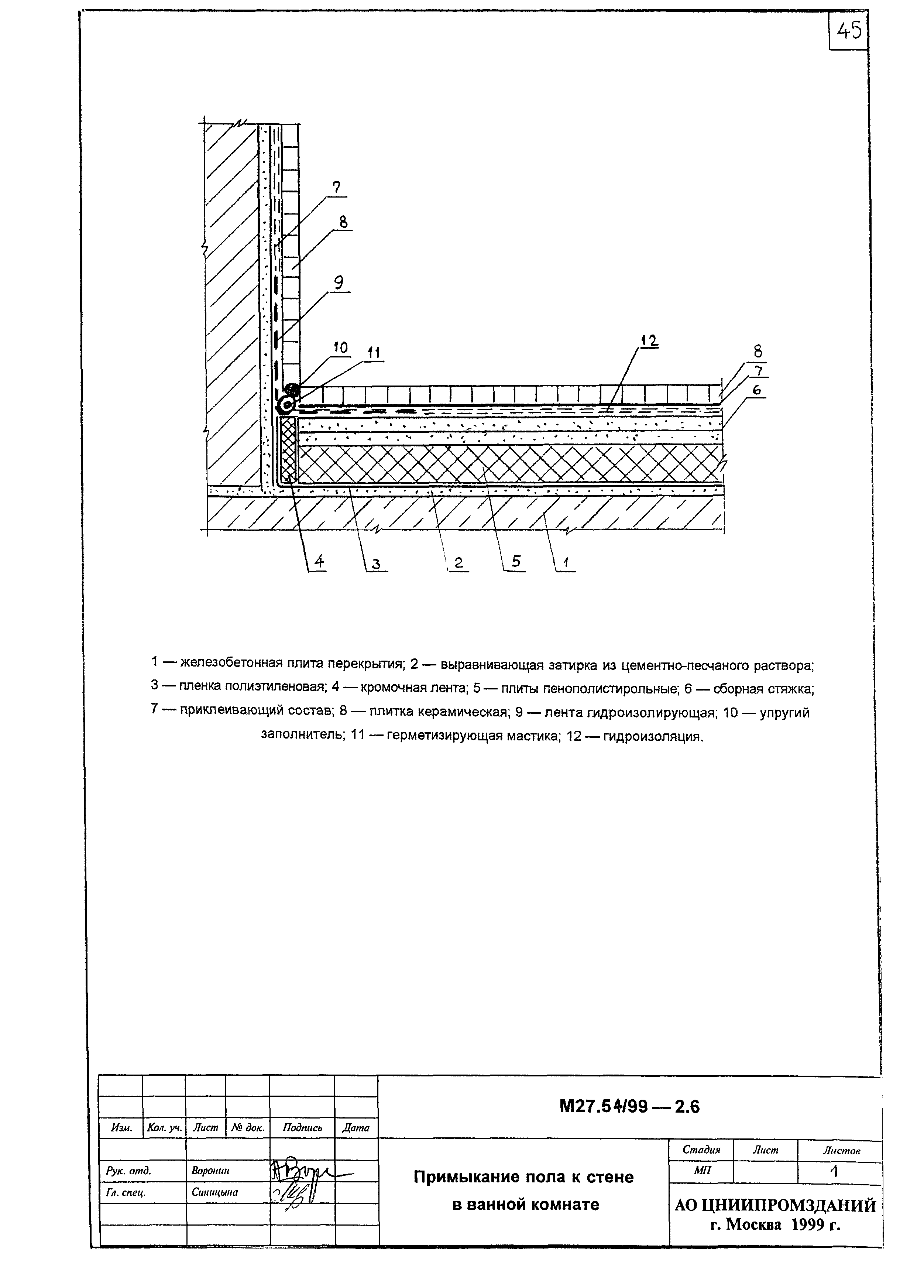 Шифр М 27.54/99