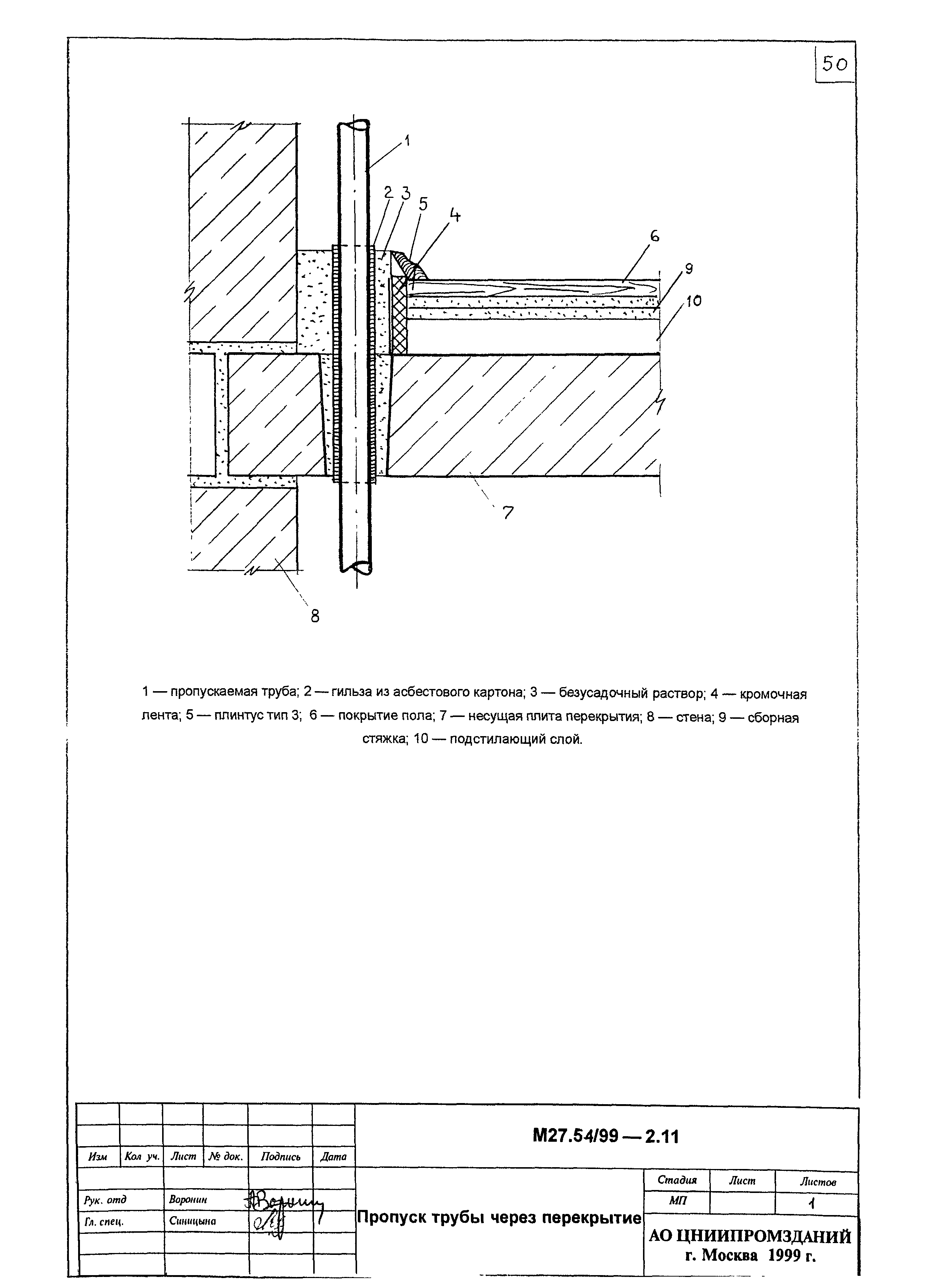 Шифр М 27.54/99