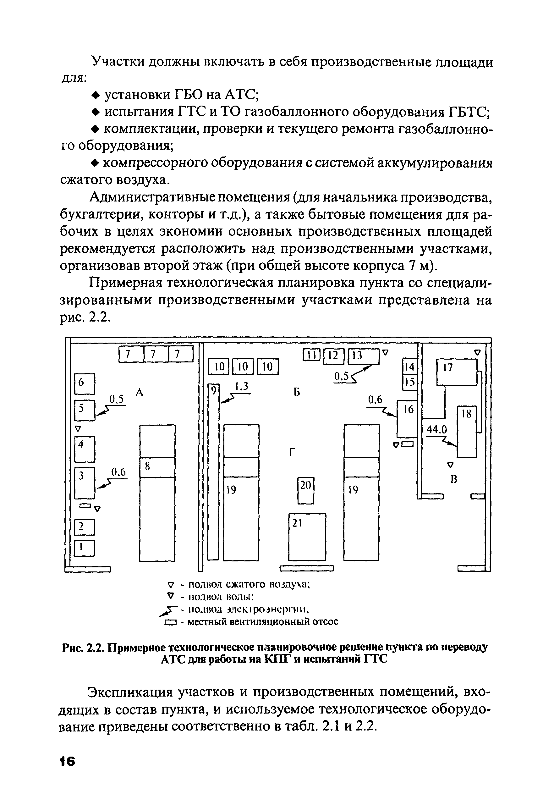 РД 03112194-1099-03