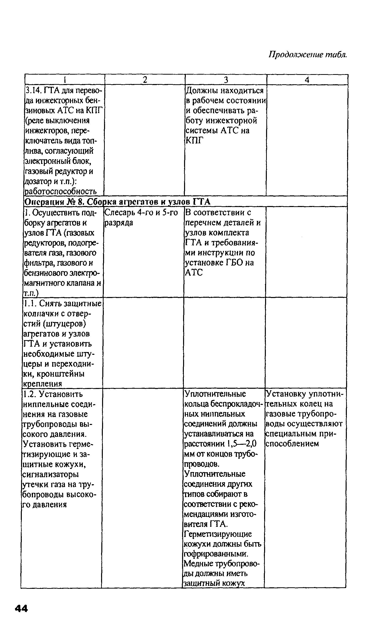 РД 03112194-1099-03