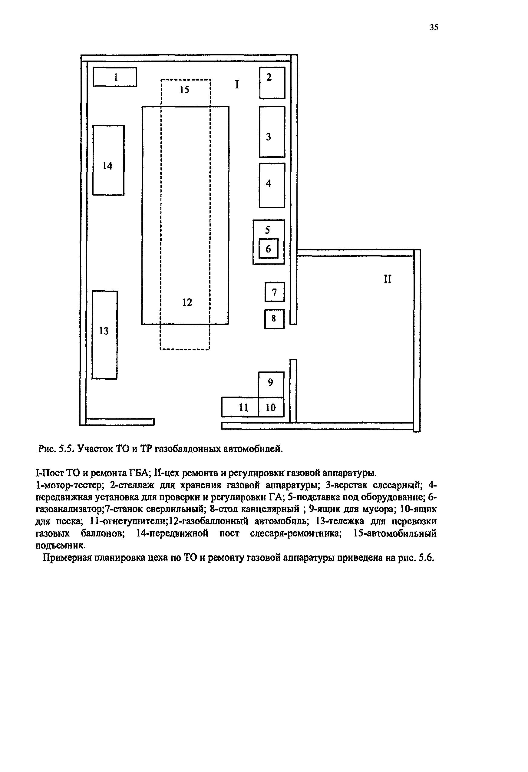 РД 03112194-1095-03