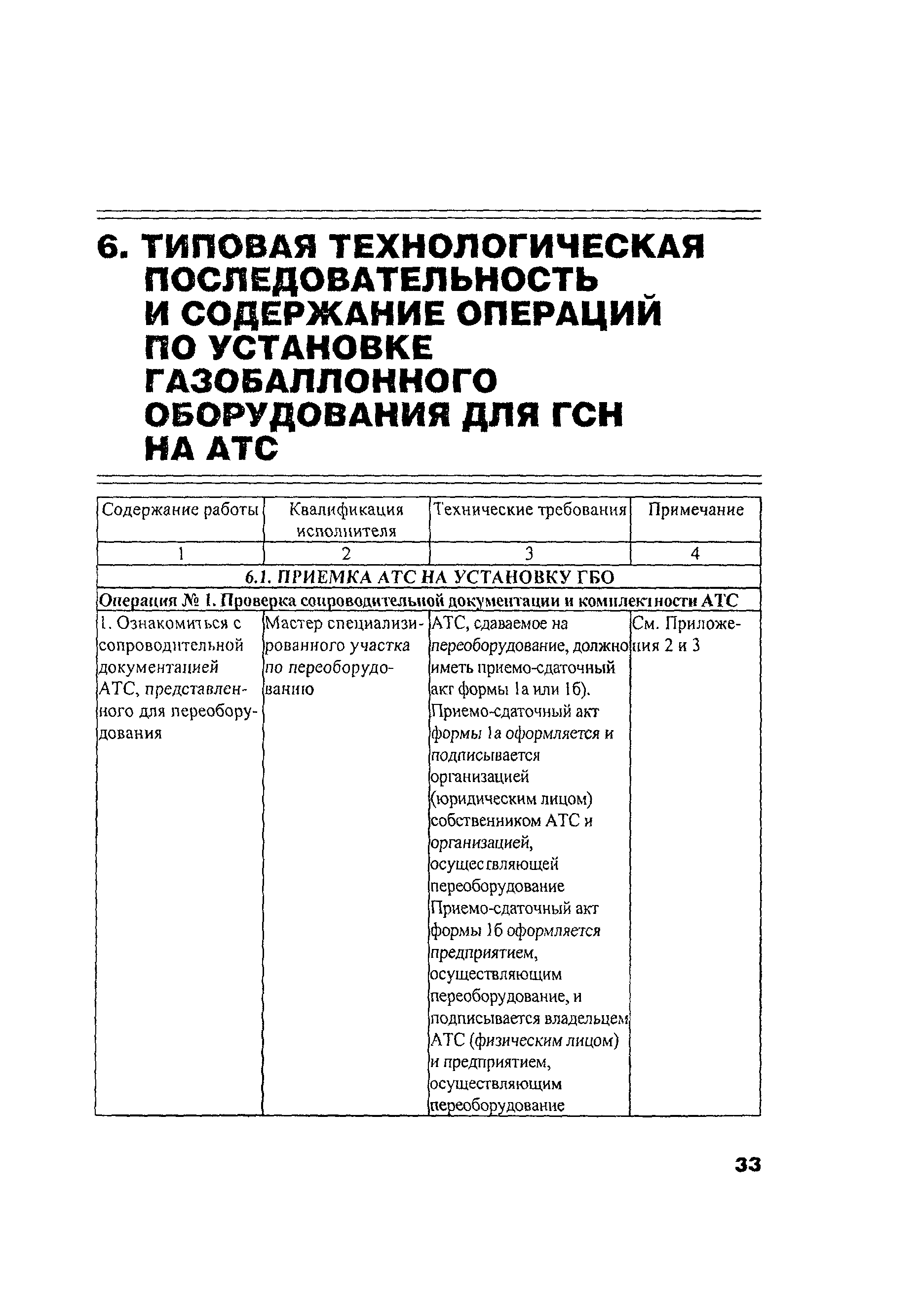 РД 03112194-1098-03