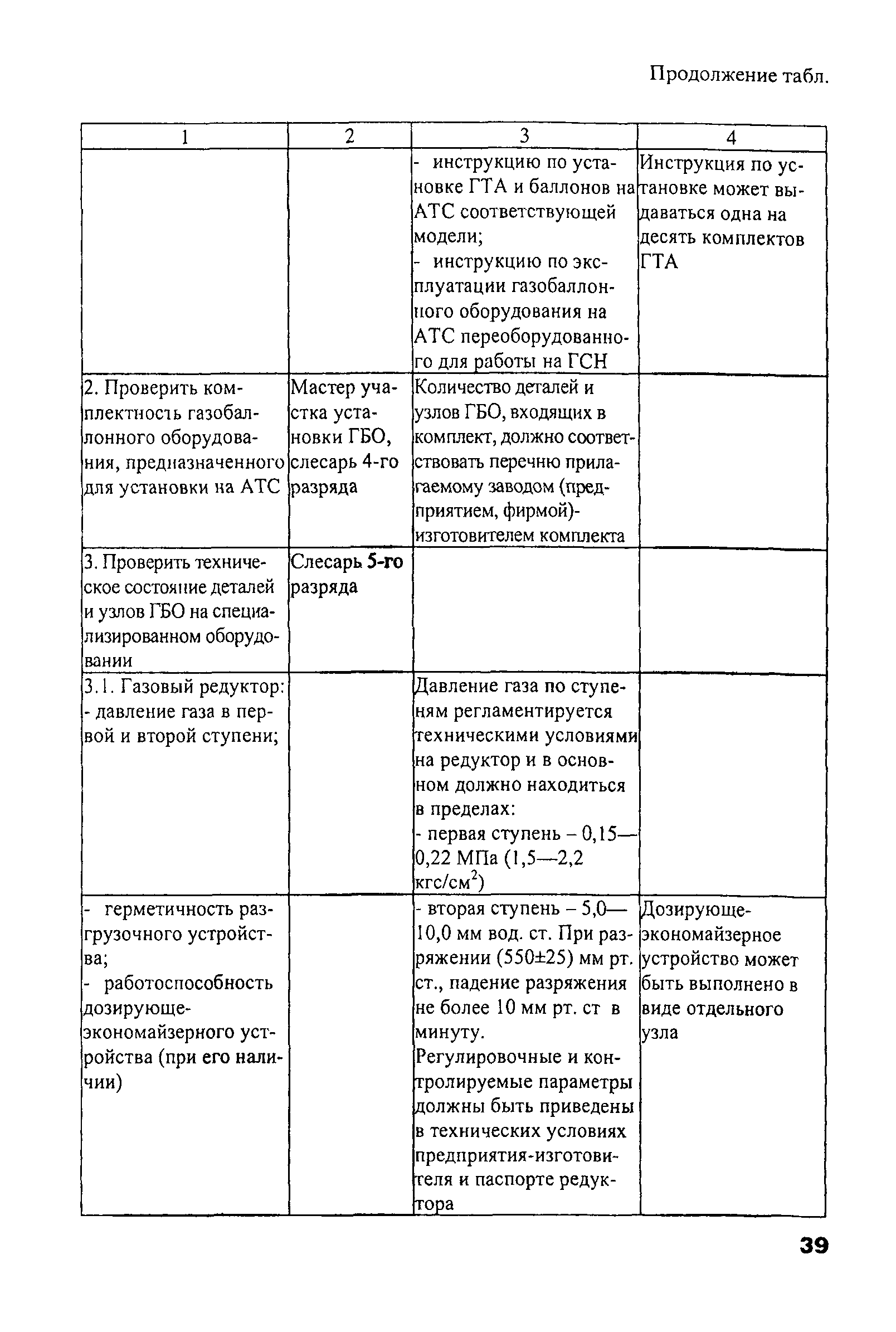 РД 03112194-1098-03