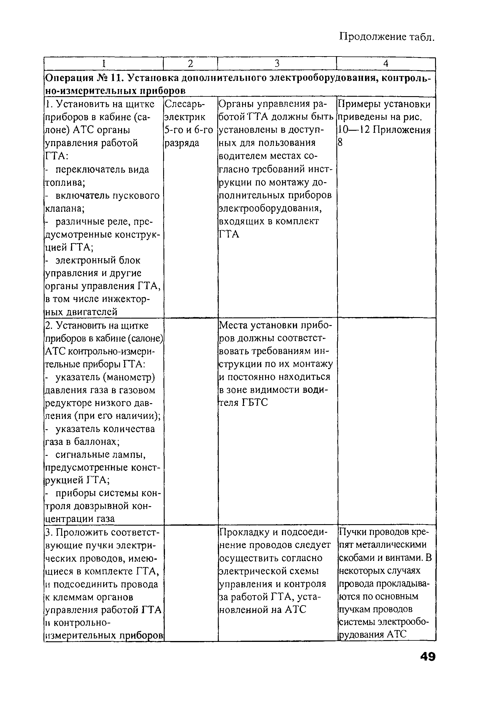 РД 03112194-1098-03