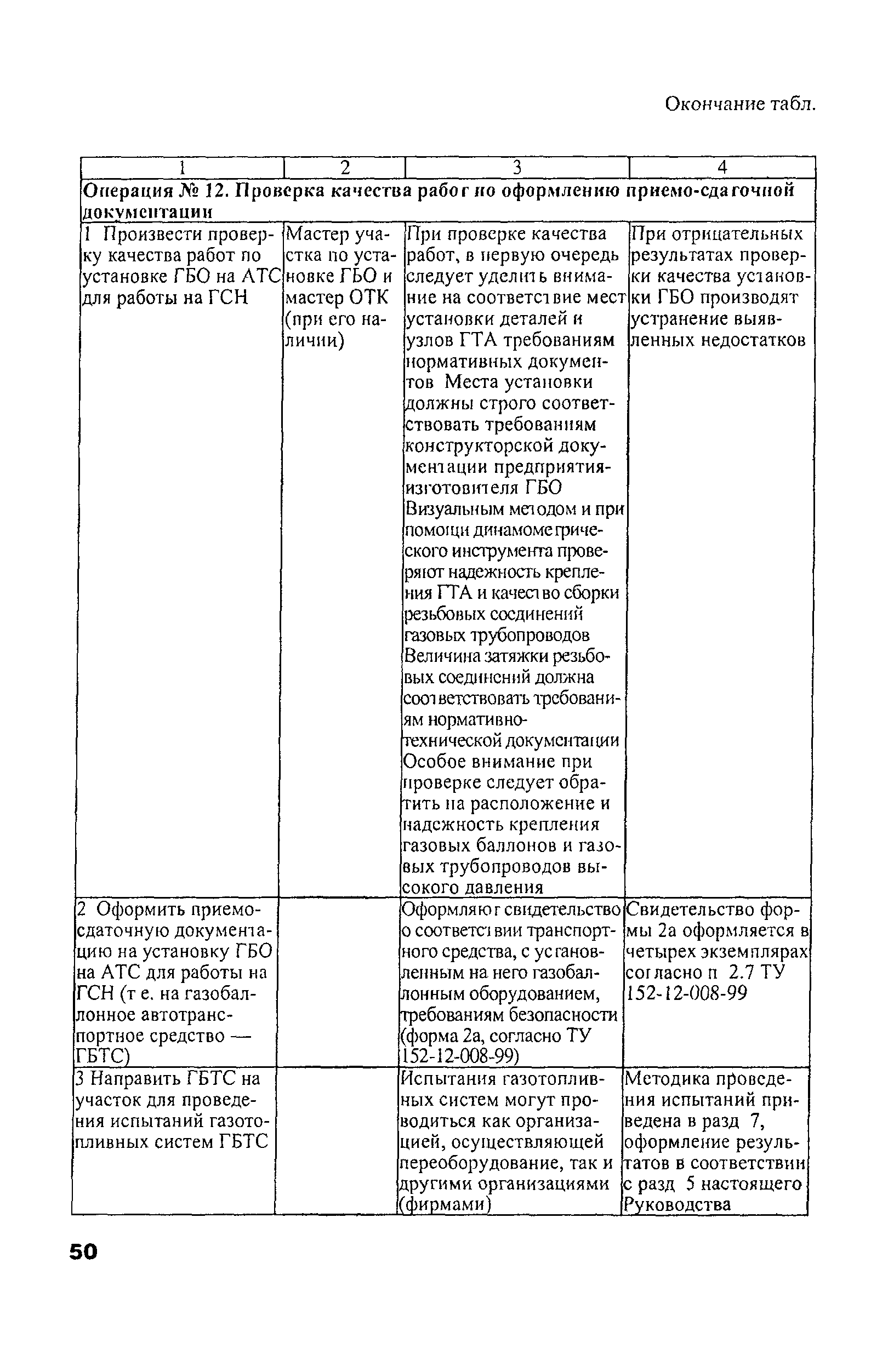 РД 03112194-1098-03