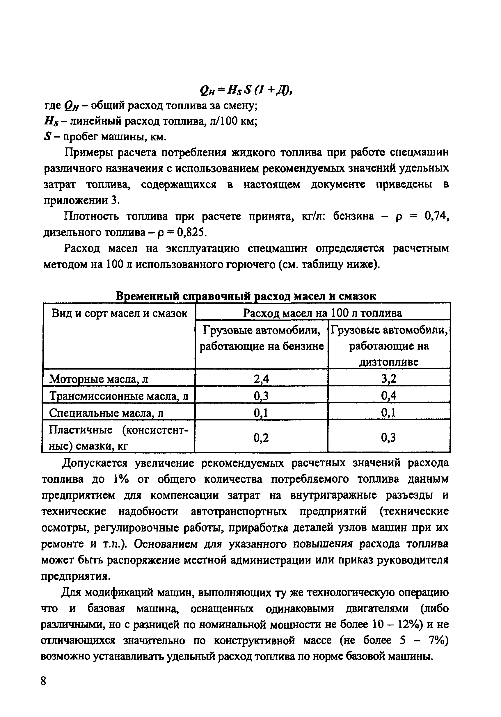 Скачать Рекомендации по расходу топлива машинами для содержания, ремонта  автомобильных дорог и объектов внешнего благоустройства поселений