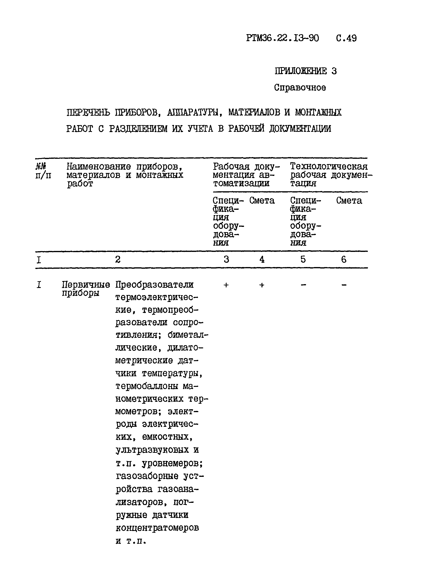 РТМ 36.22.13-90