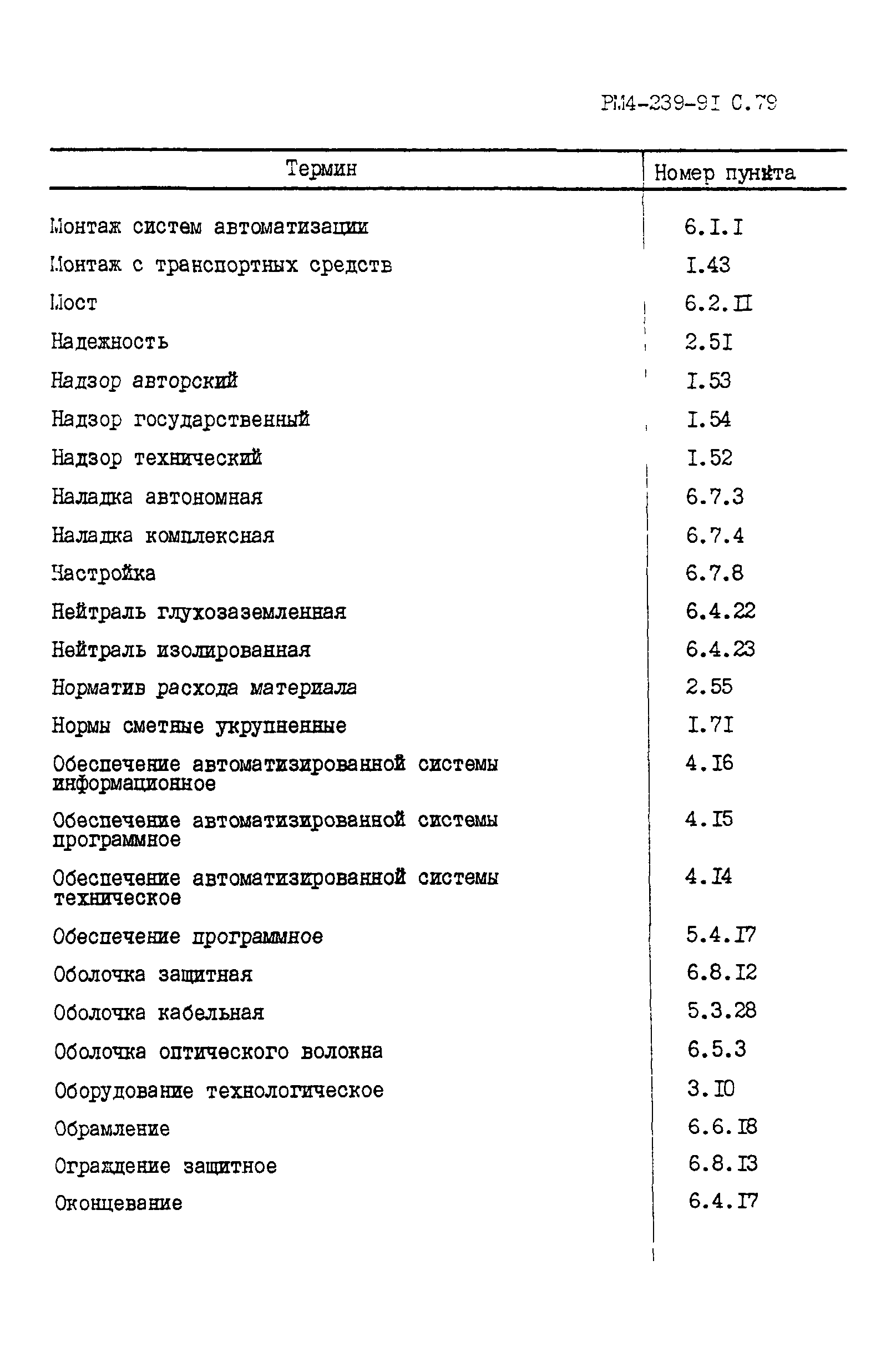 РМ 4-239-91