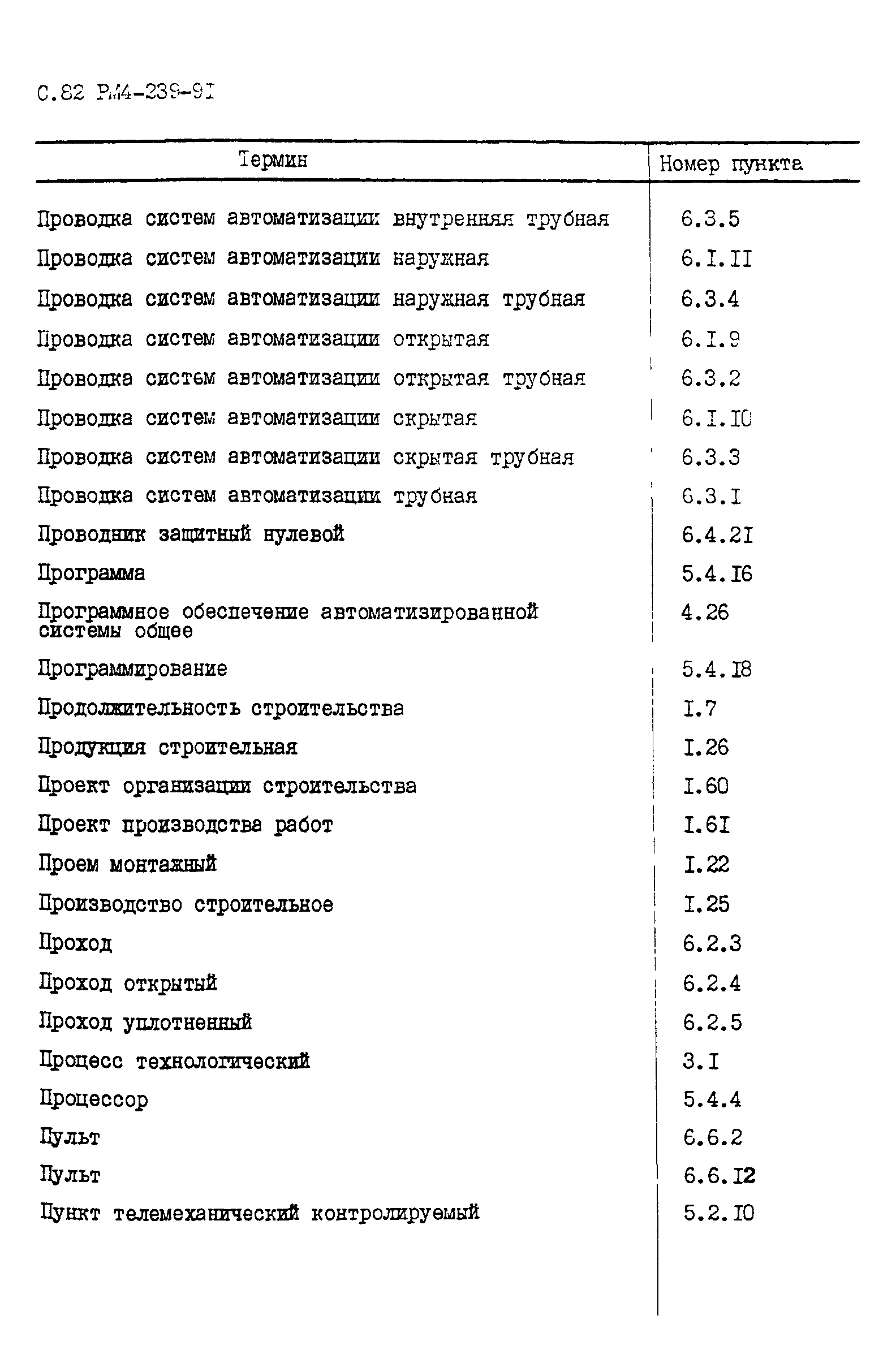 Скачать РМ 4-239-91 Системы автоматизации. Словарь-справочник по терминам.  Пособие к СНиП 3.05.07-85