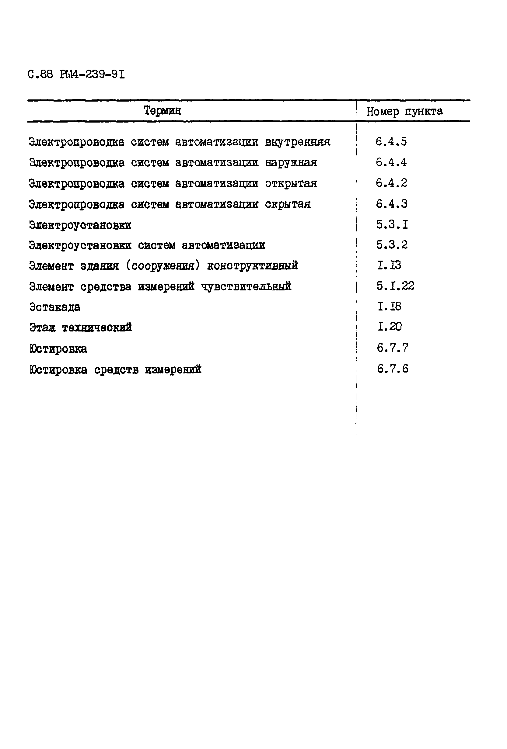 РМ 4-239-91