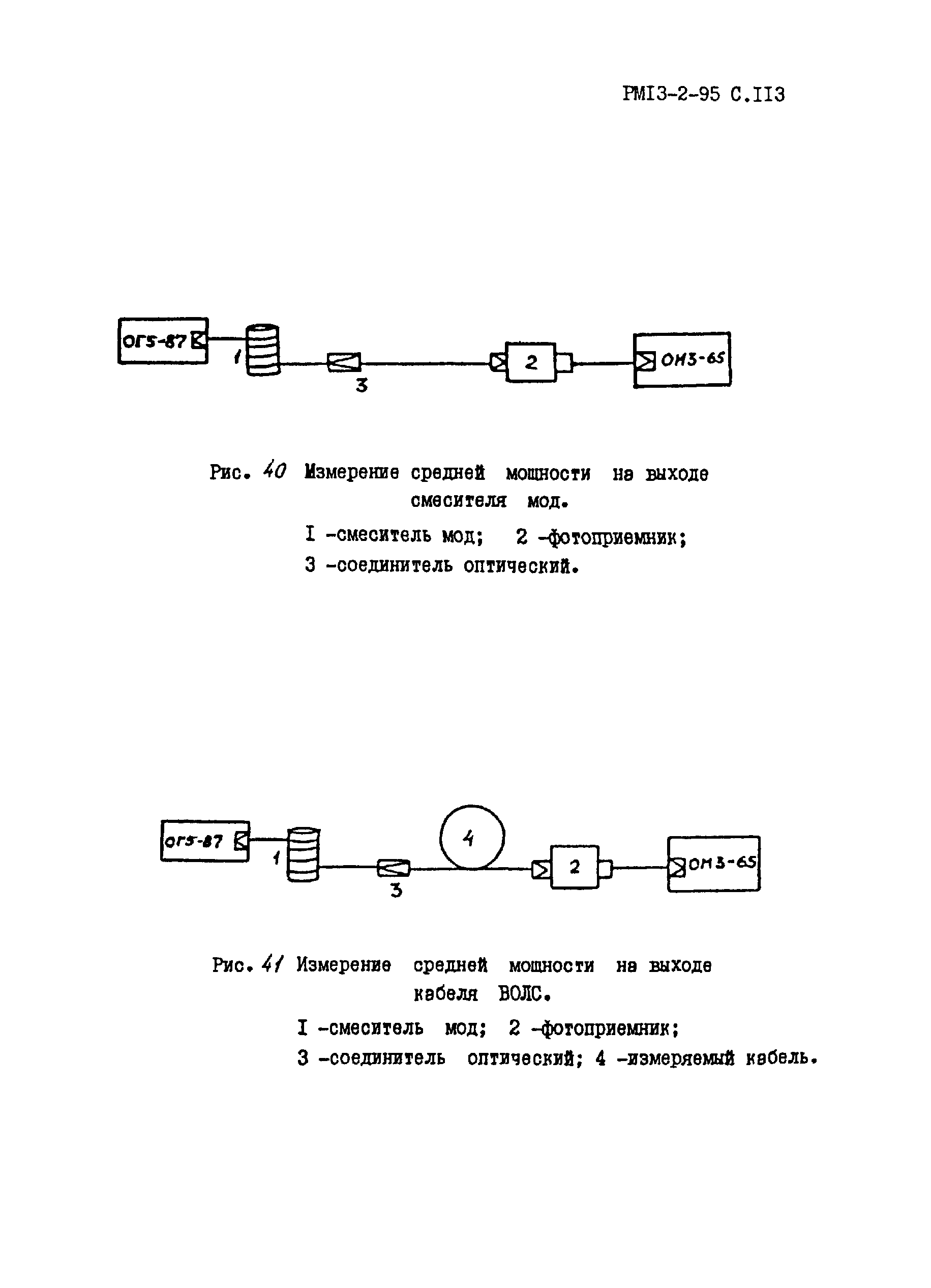 РМ 13-2-95