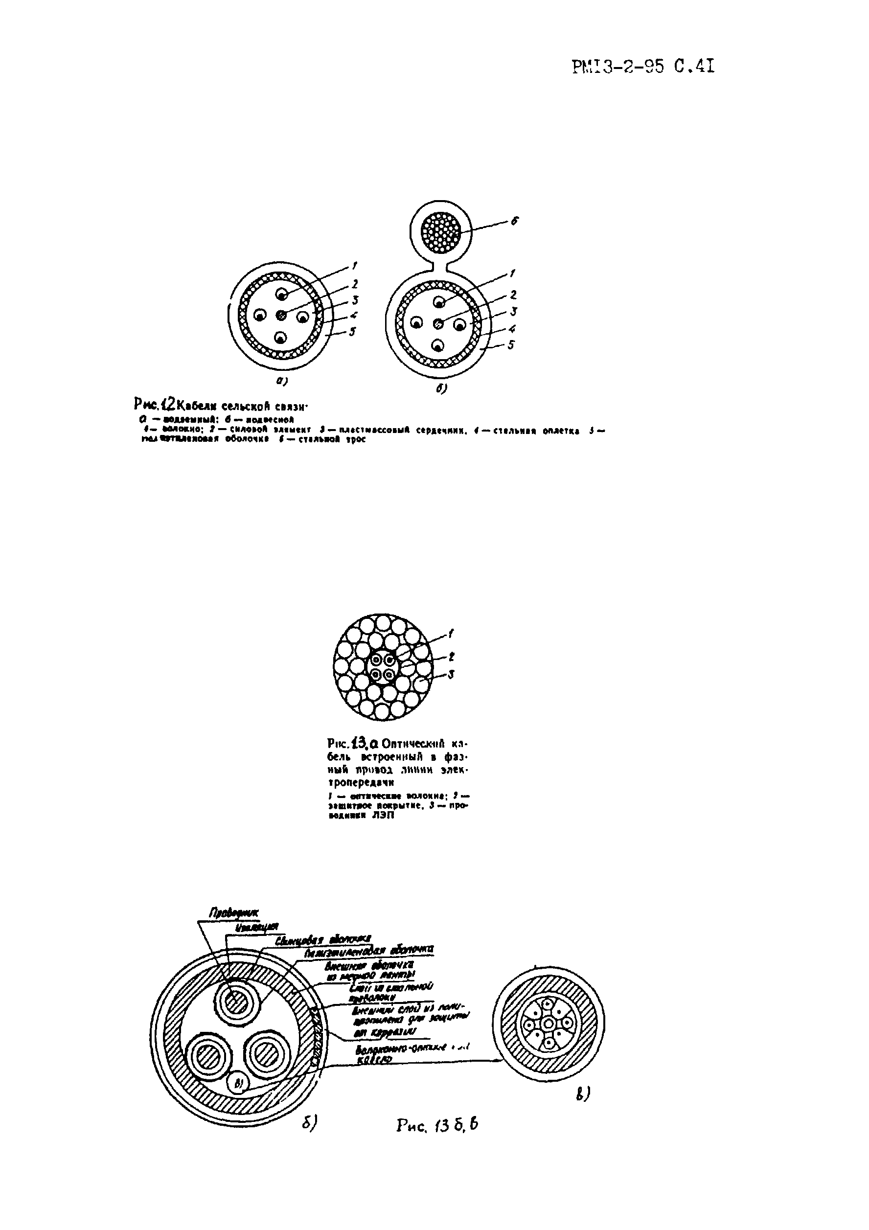 РМ 13-2-95