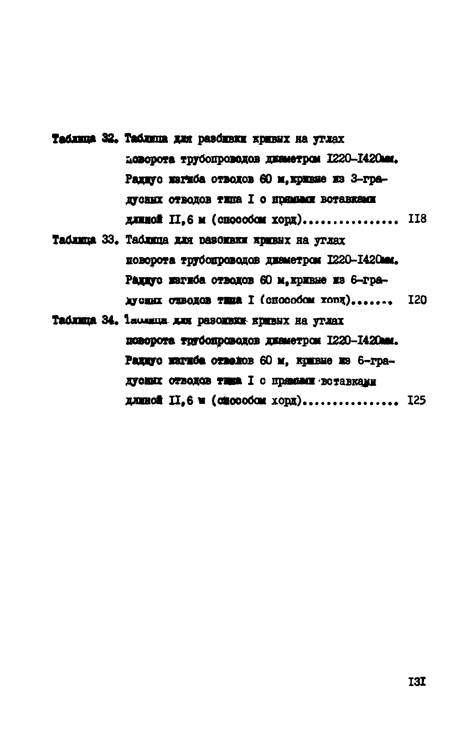 ВСН 156-83