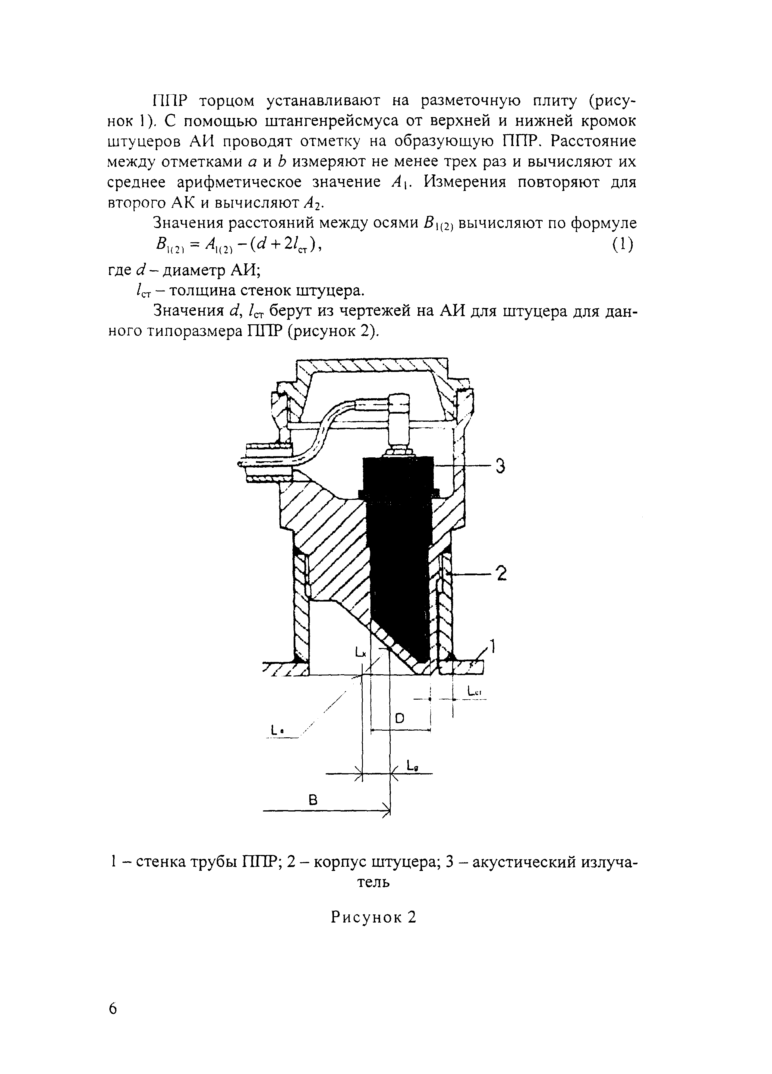 МИ 2983-2006