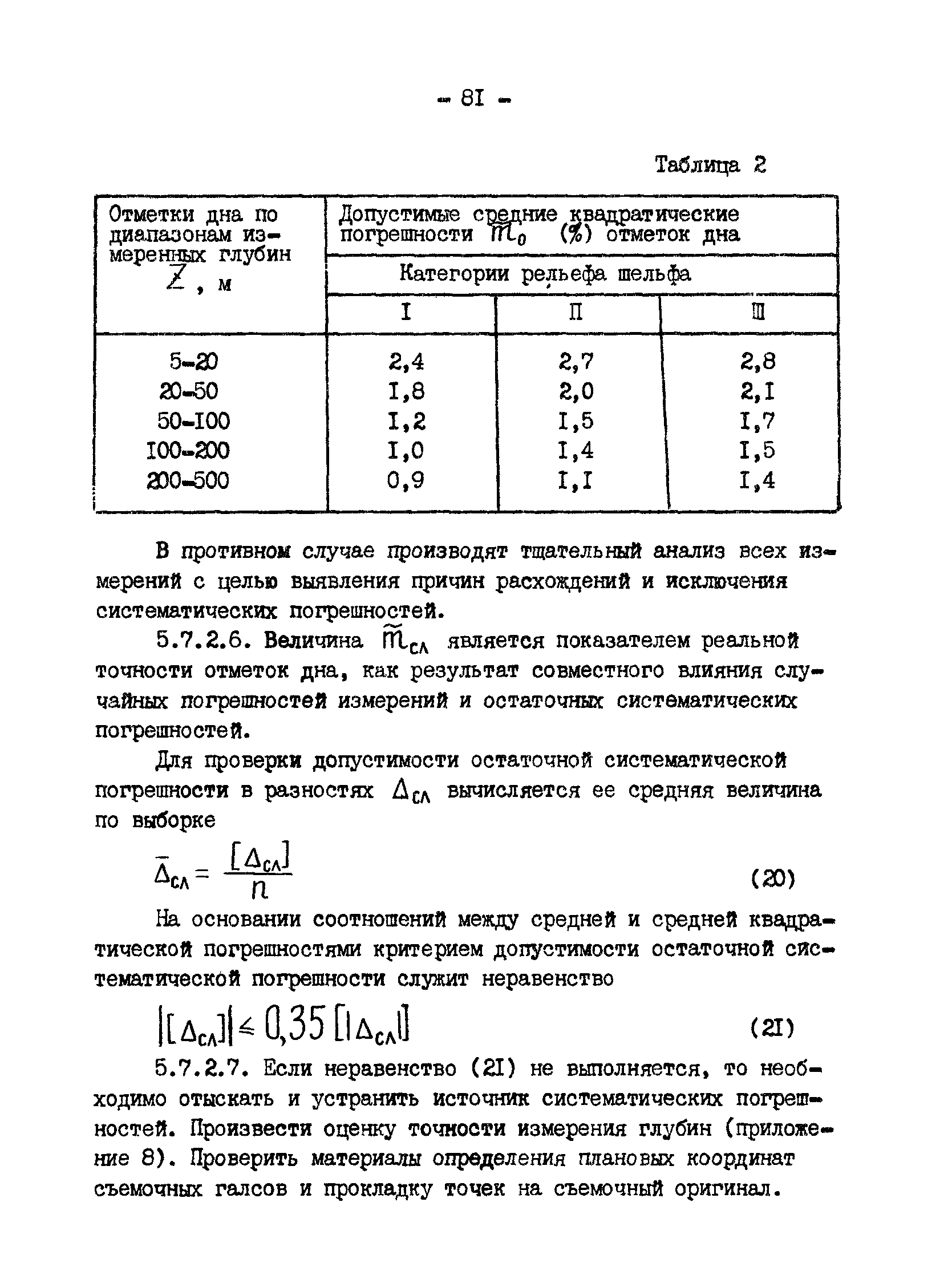 ГКИНП 11-152-85