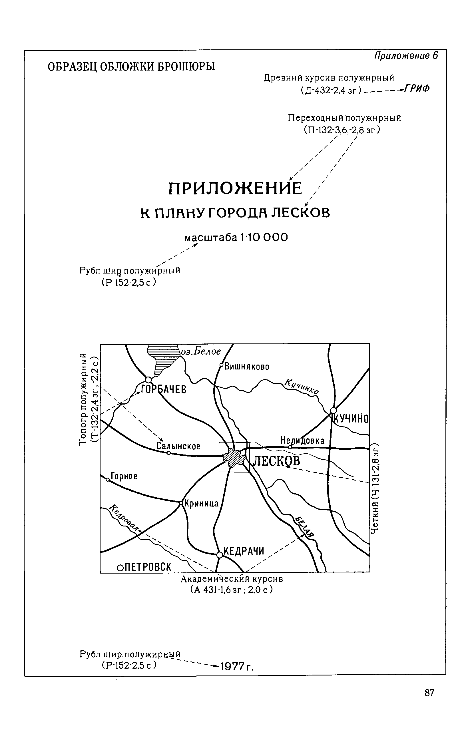 ГКИНП 05-051-77