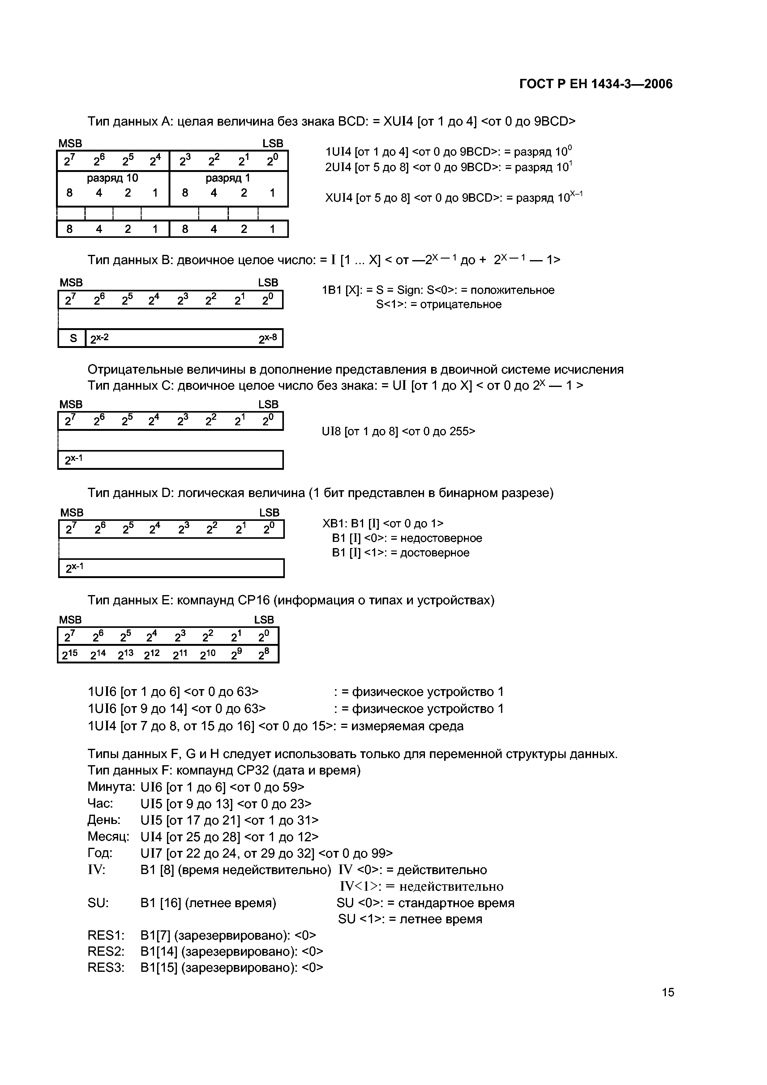 ГОСТ Р ЕН 1434-3-2006