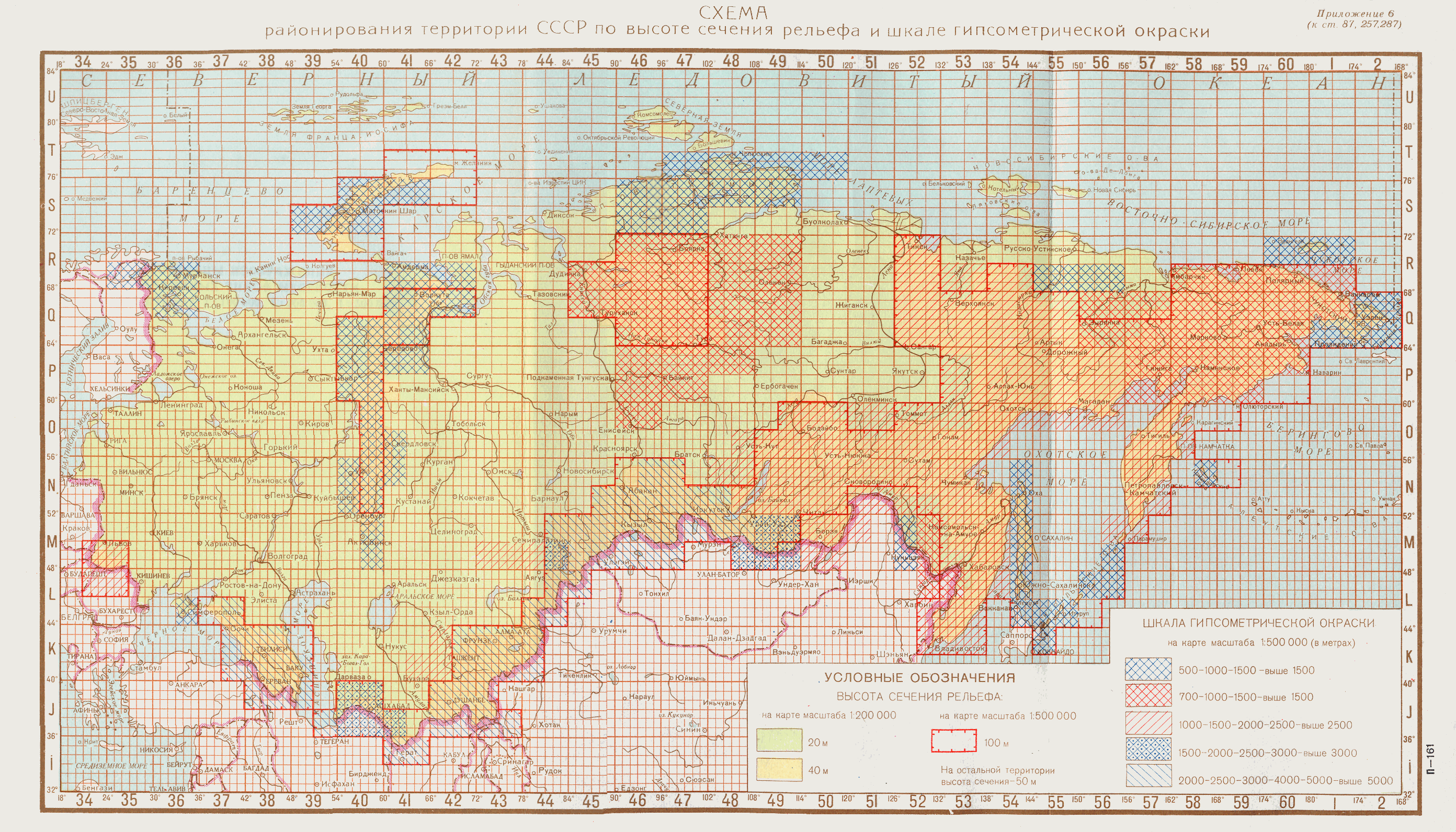 Система координат 1942 года схема развития сети методы создания