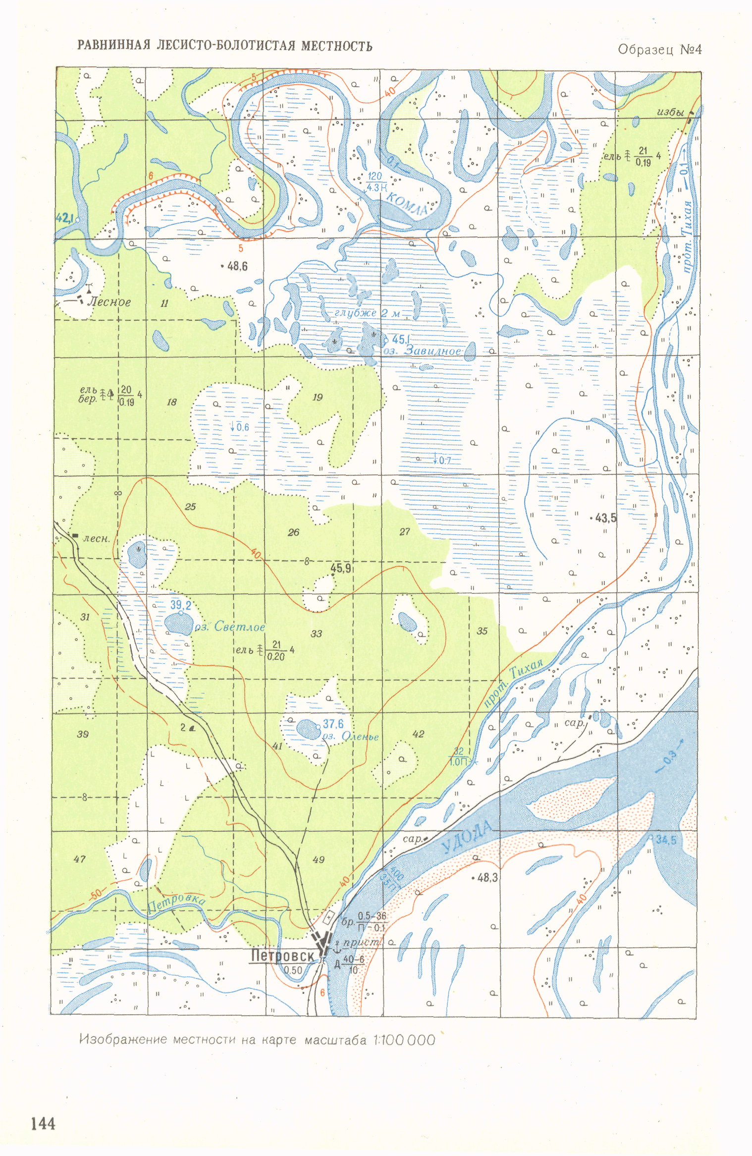 ГКИНП 05-053-79