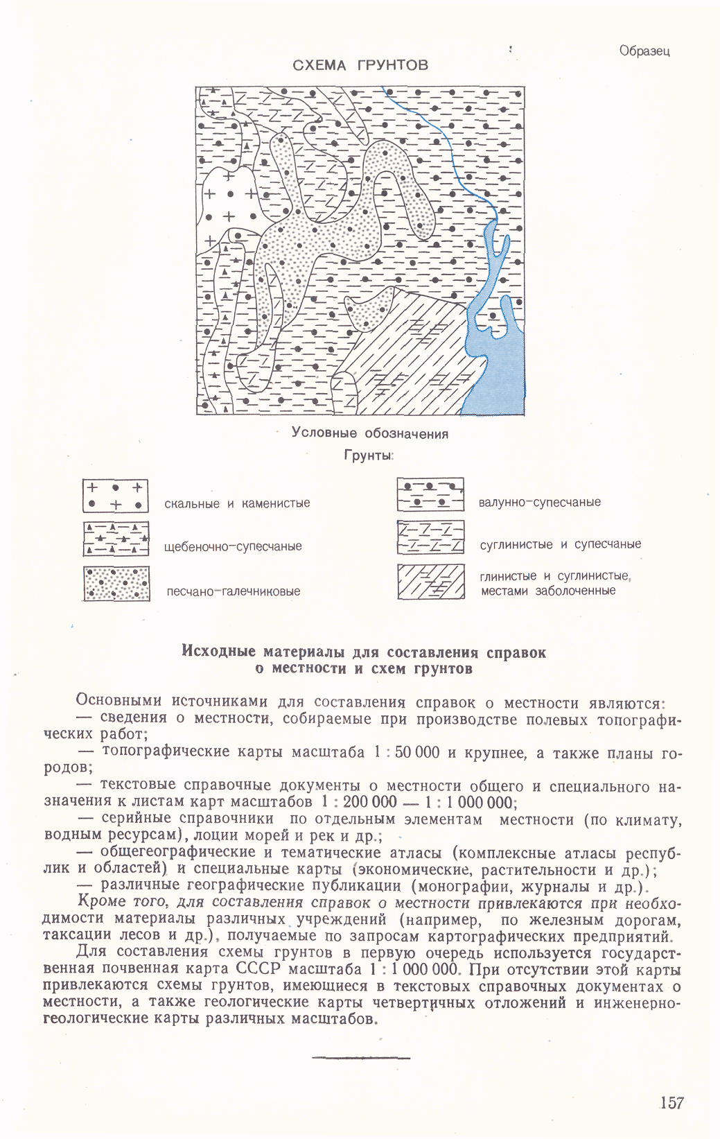 ГКИНП 05-053-79