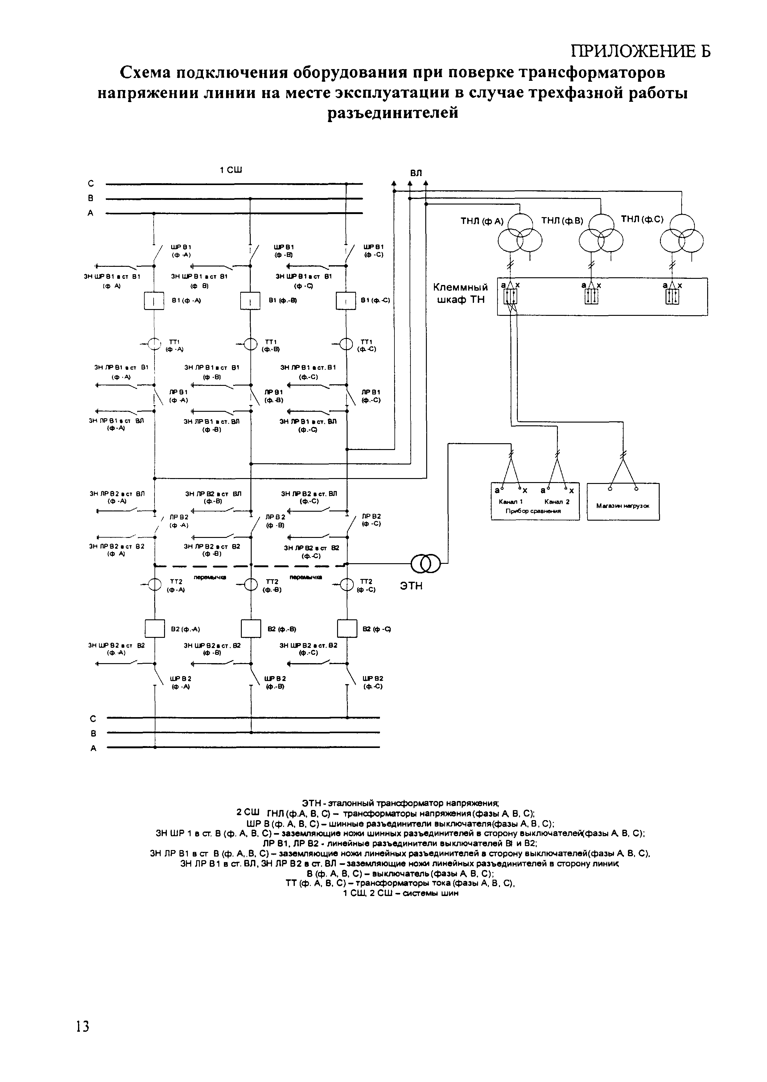 МИ 2982-2006