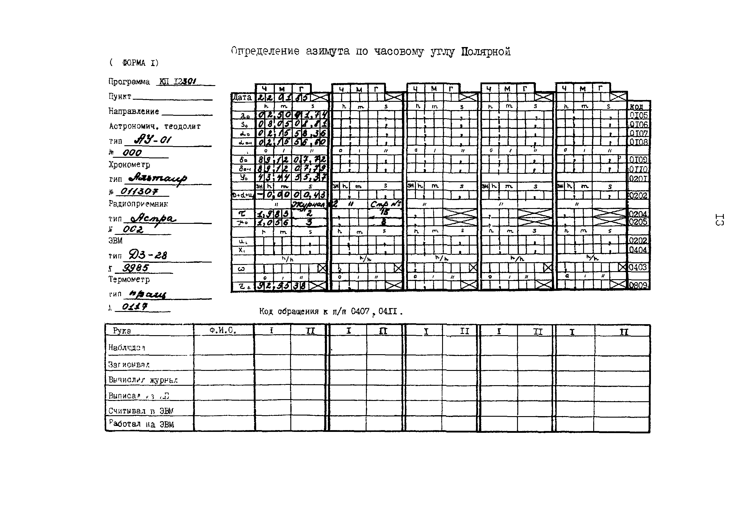 МИ БГЕИ 12-91