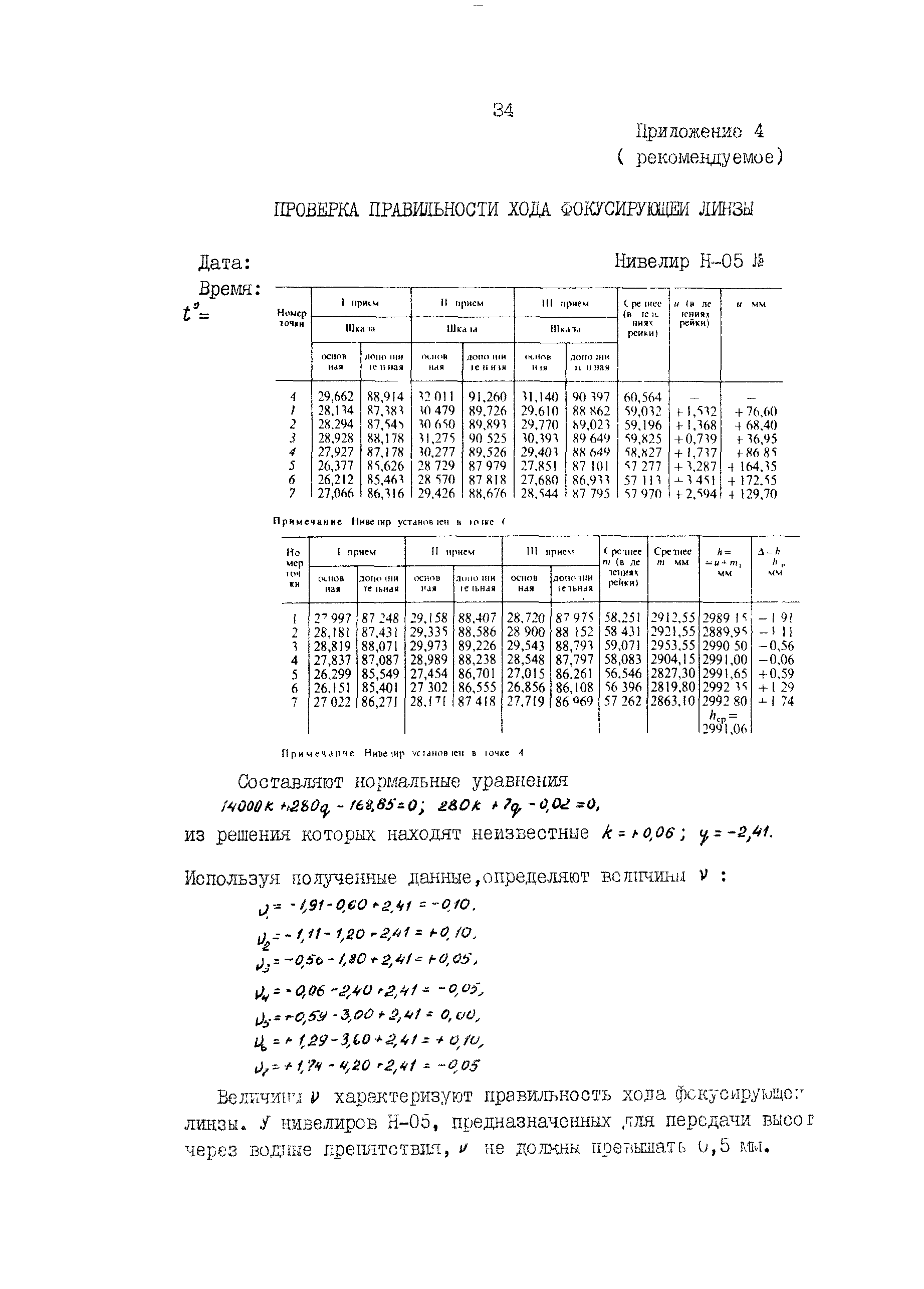 МИ БГЕИ 07-90