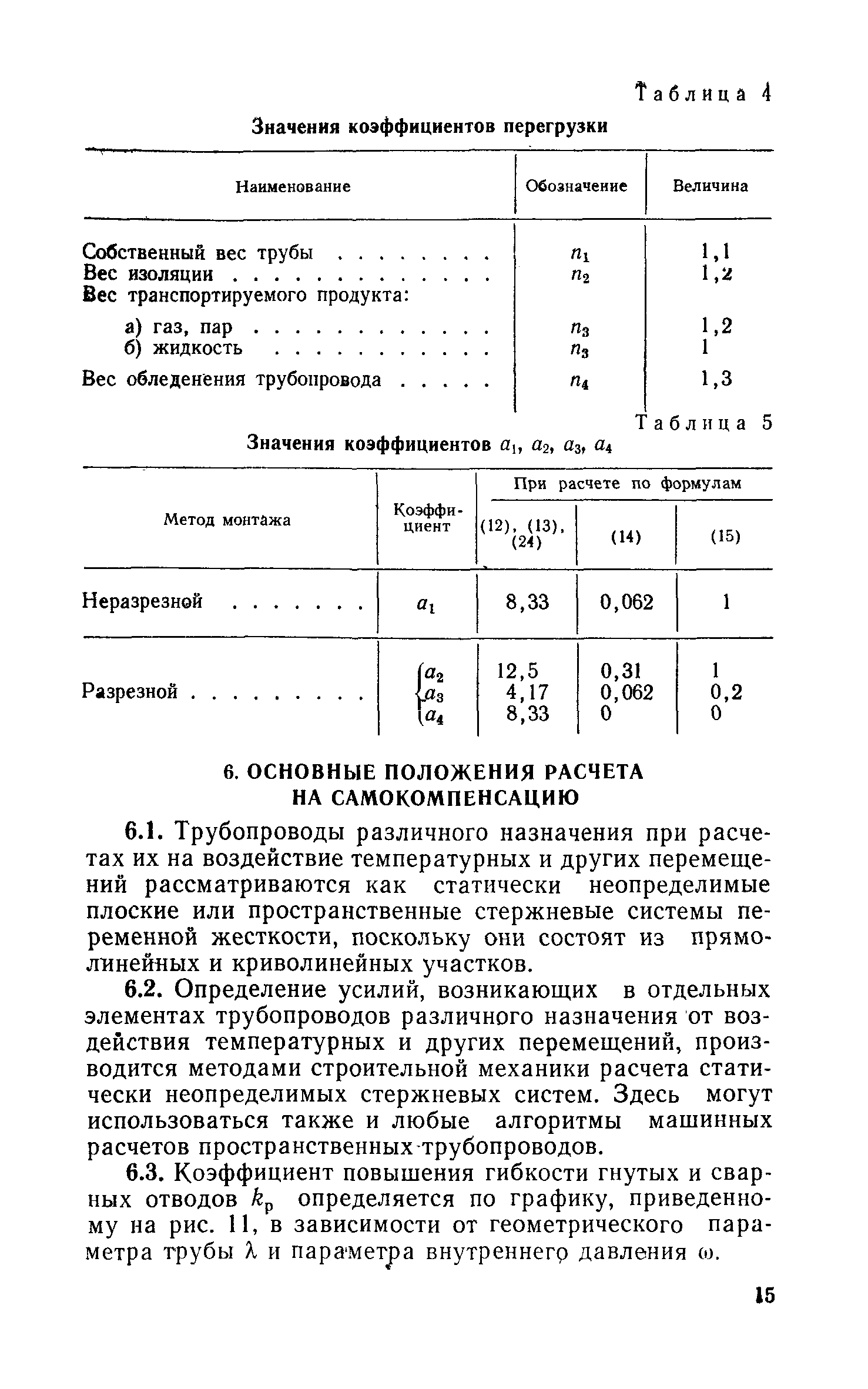 СН 373-67