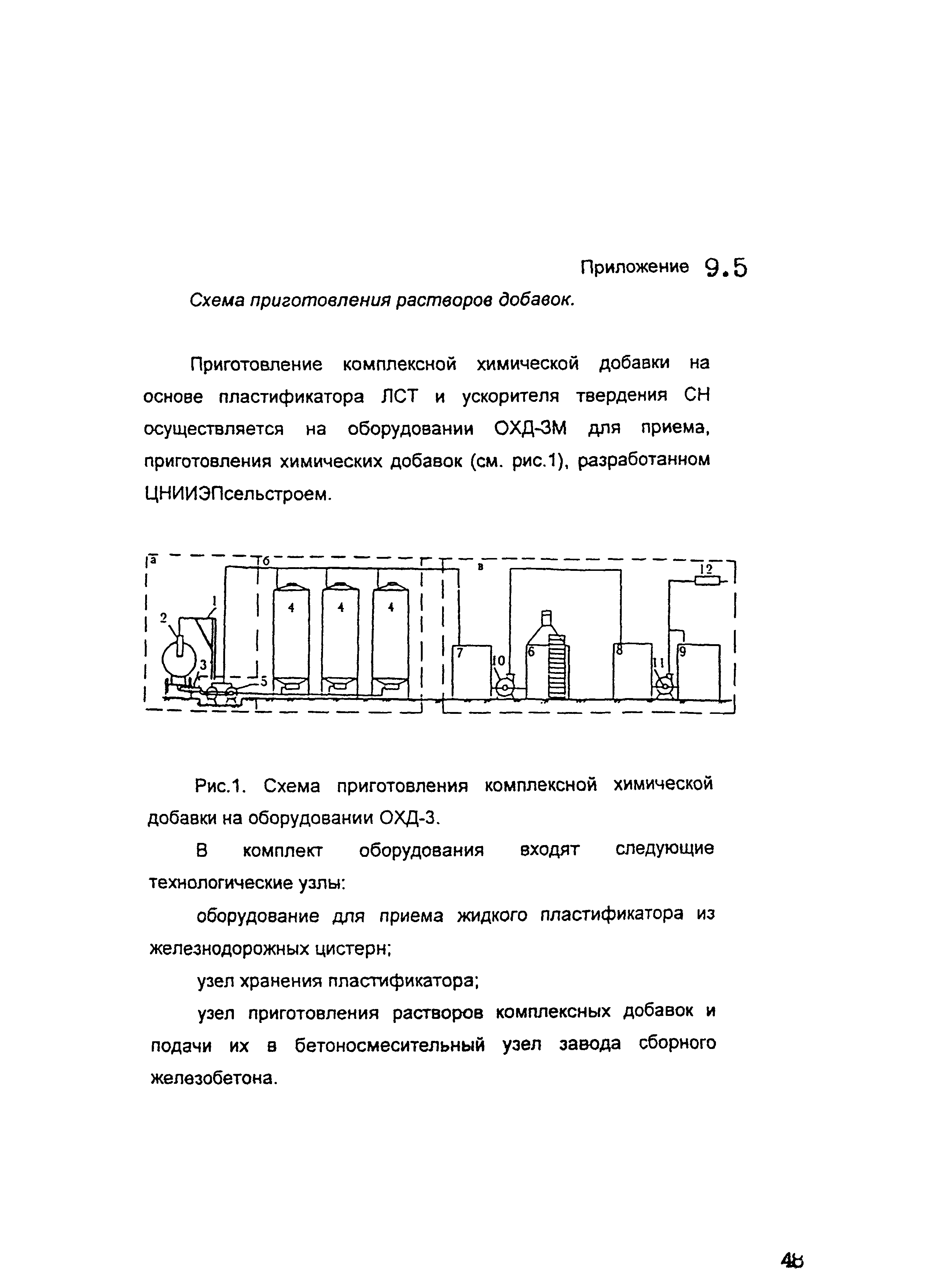 ОСН-АПК 2.10.32.001-04