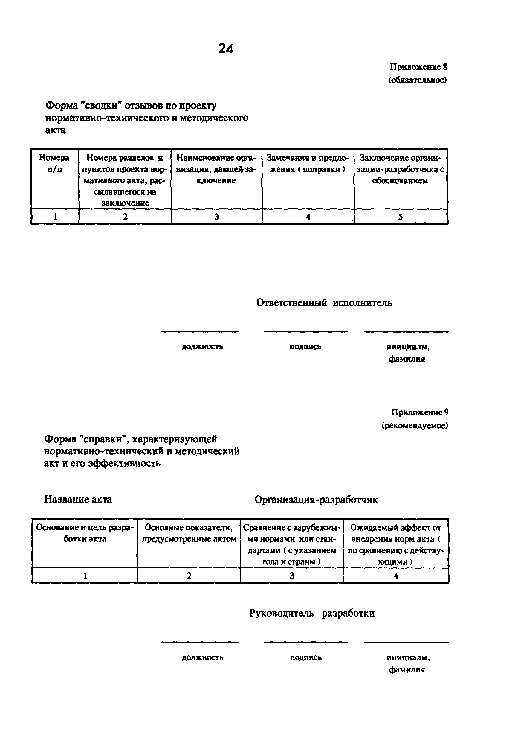 ГКИНП 119-94