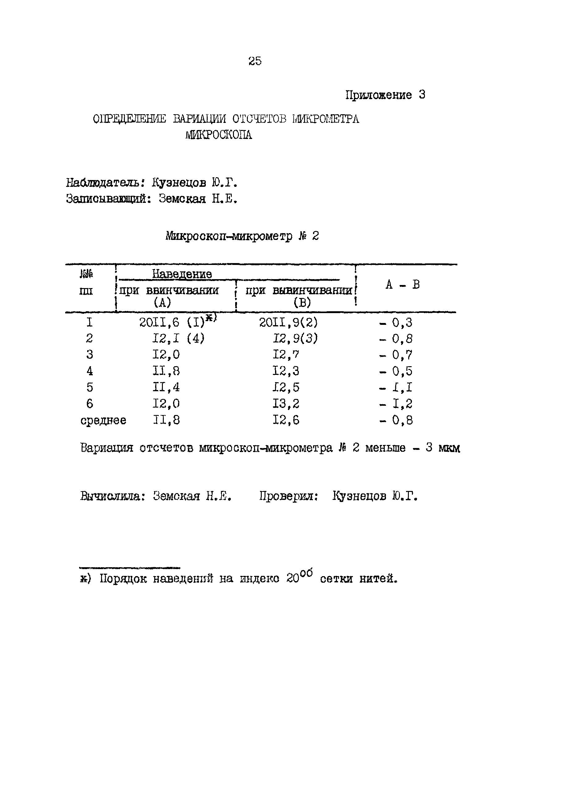 МИ БГЕИ 01-89