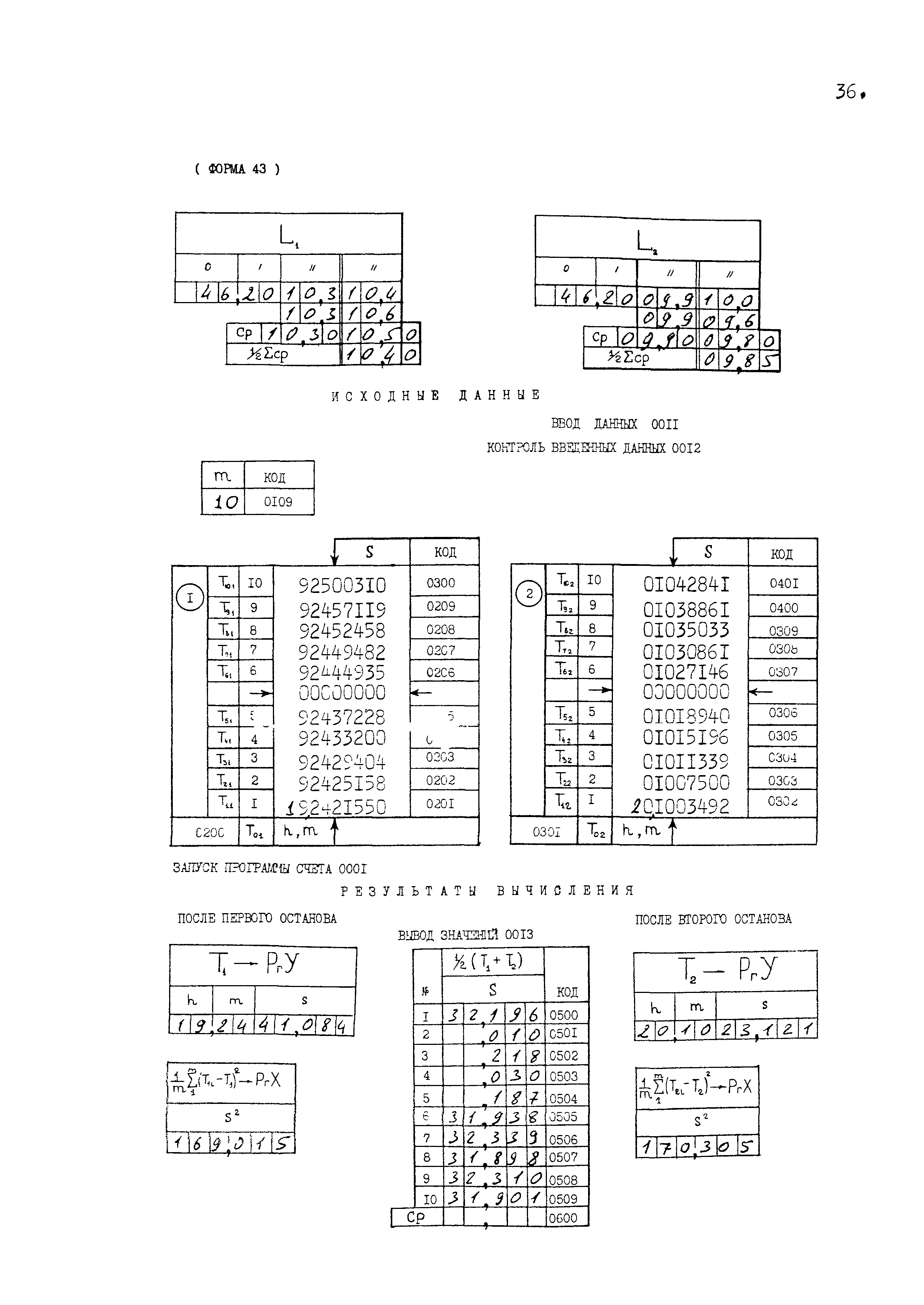 МИ БГЕИ 24-92