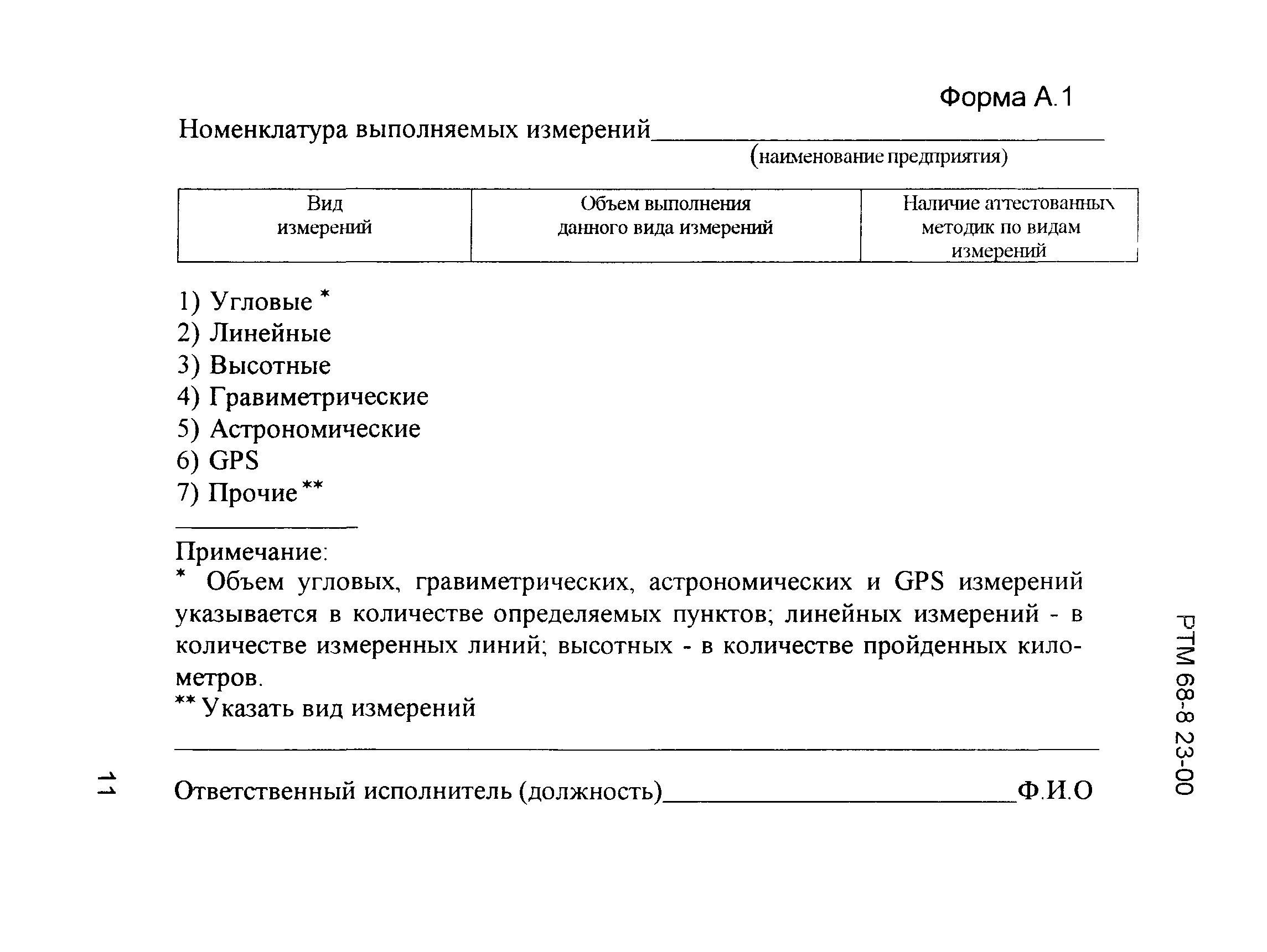 РТМ 68-8.23-00