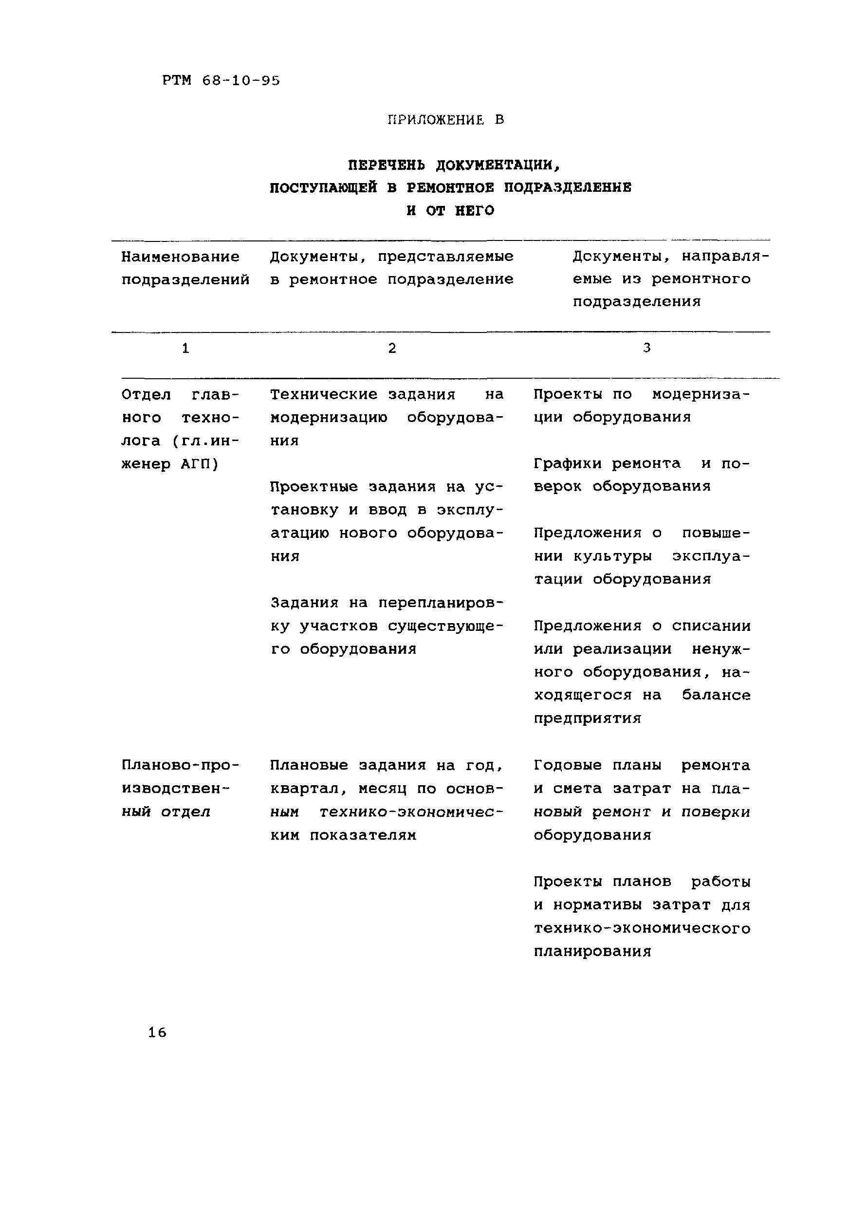 РТМ 68-10-95