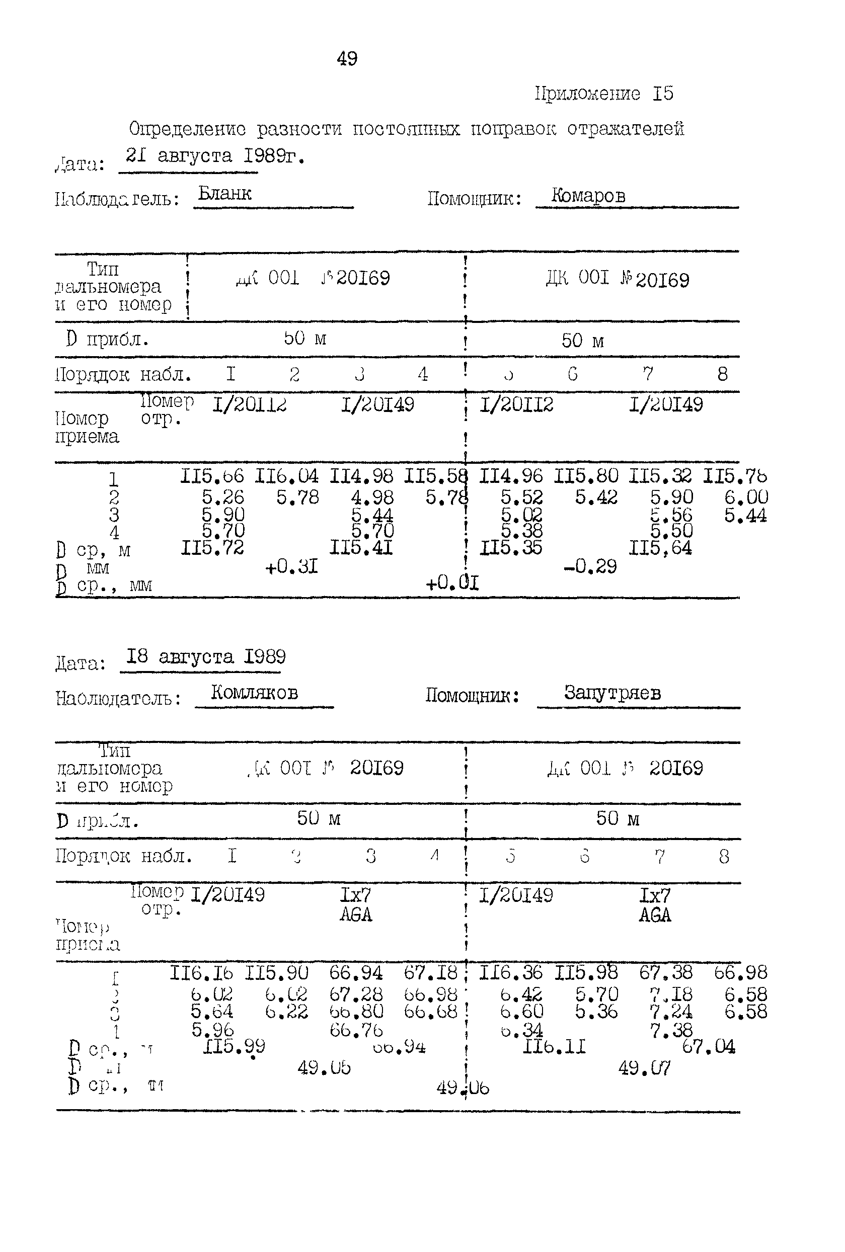 МИ БГЕИ 09-90