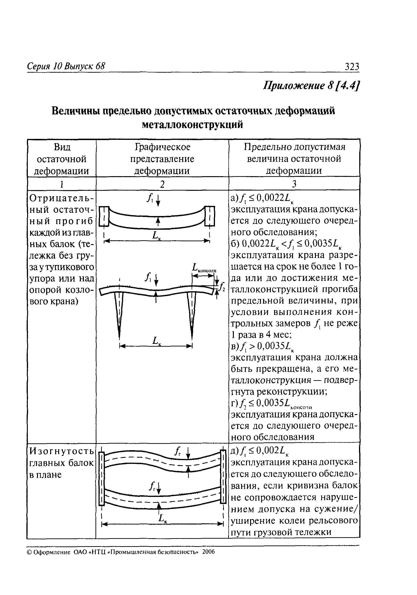 РД 10-112-6-03