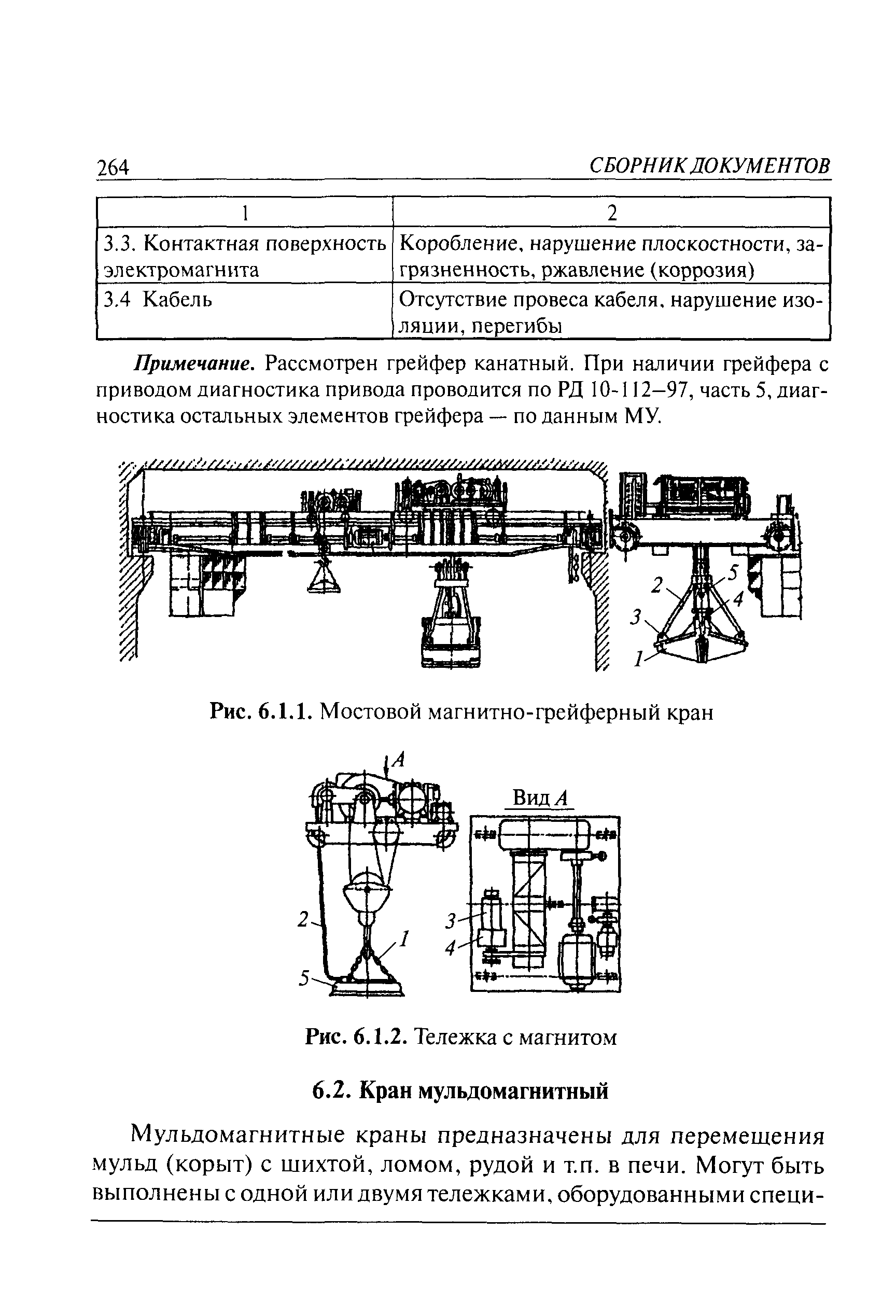 РД 10-112-6-03