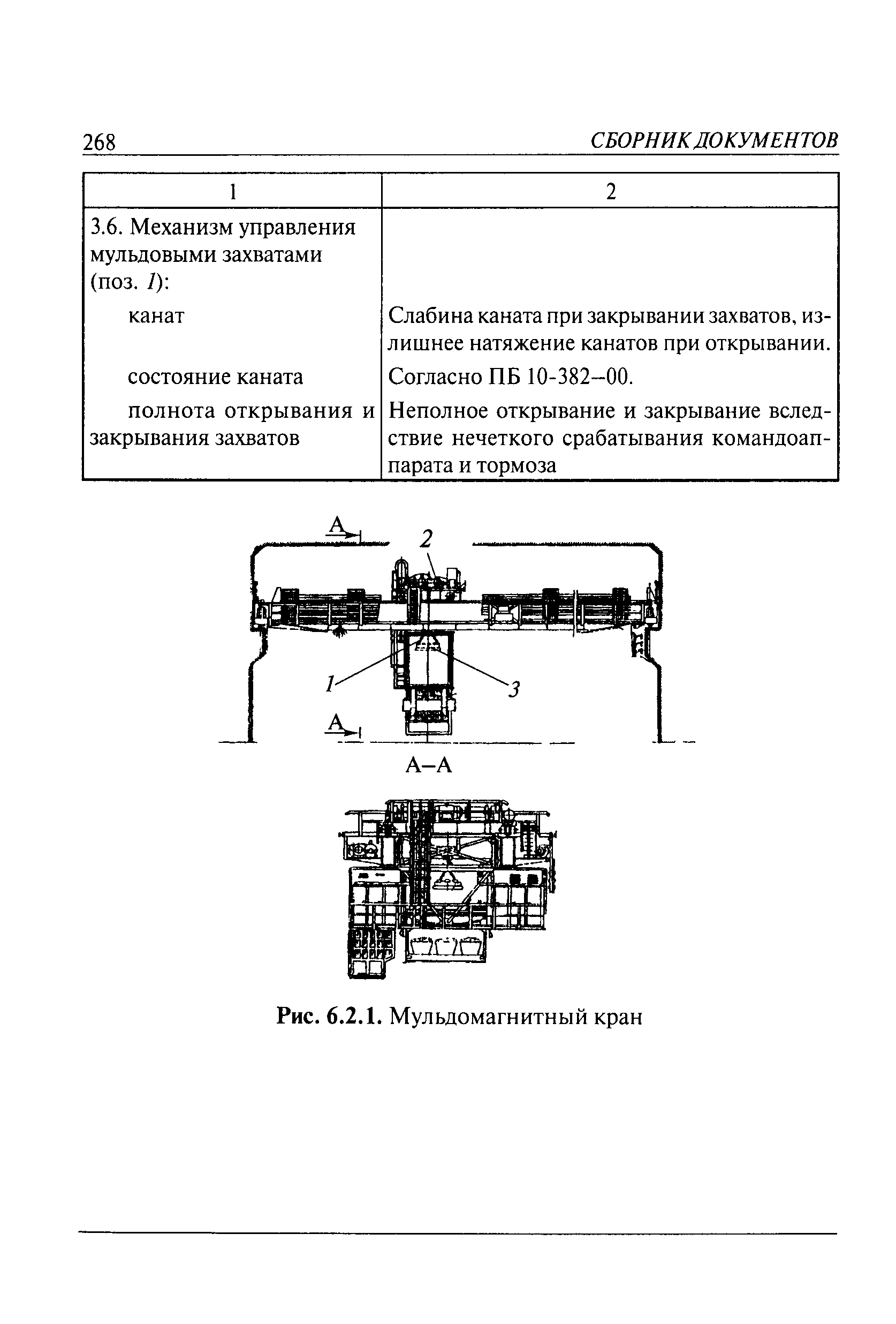 РД 10-112-6-03