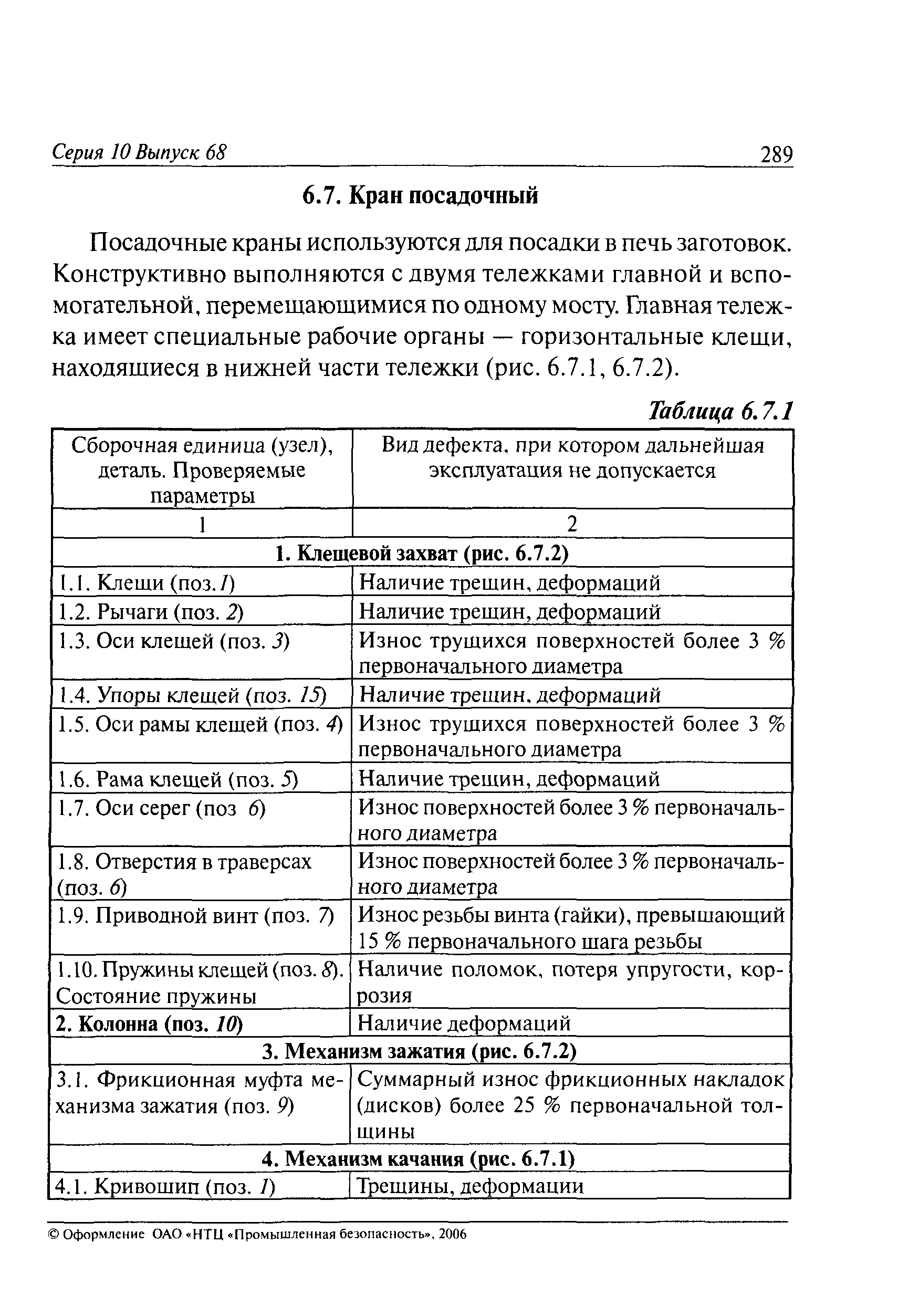 Скачать РД 10-112-6-03 Методические указания по обследованию специальных  металлургических кранов