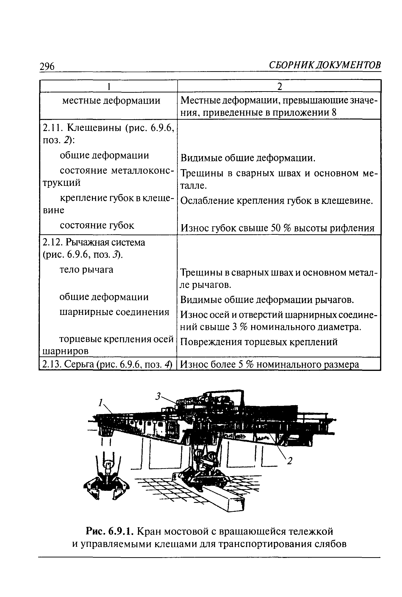 РД 10-112-6-03