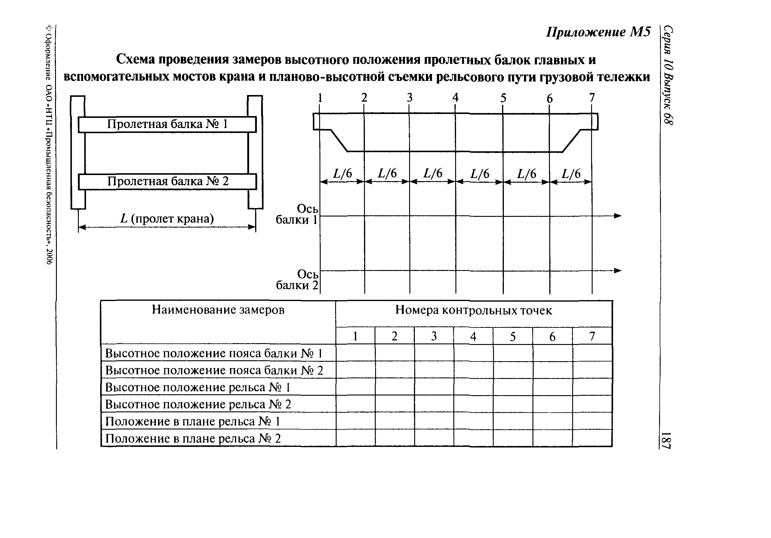 РД 10-112-5-97