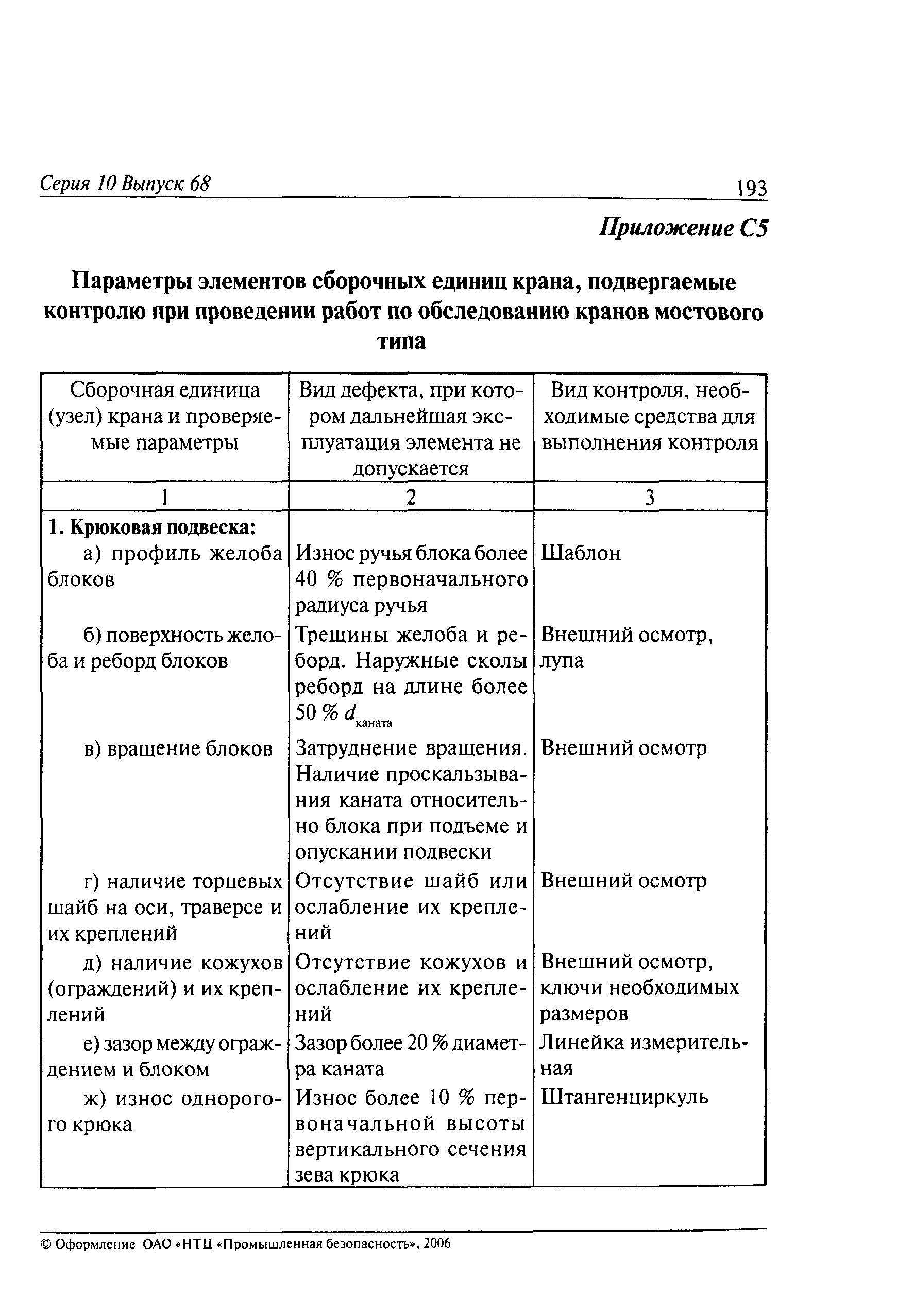 РД 10-112-5-97