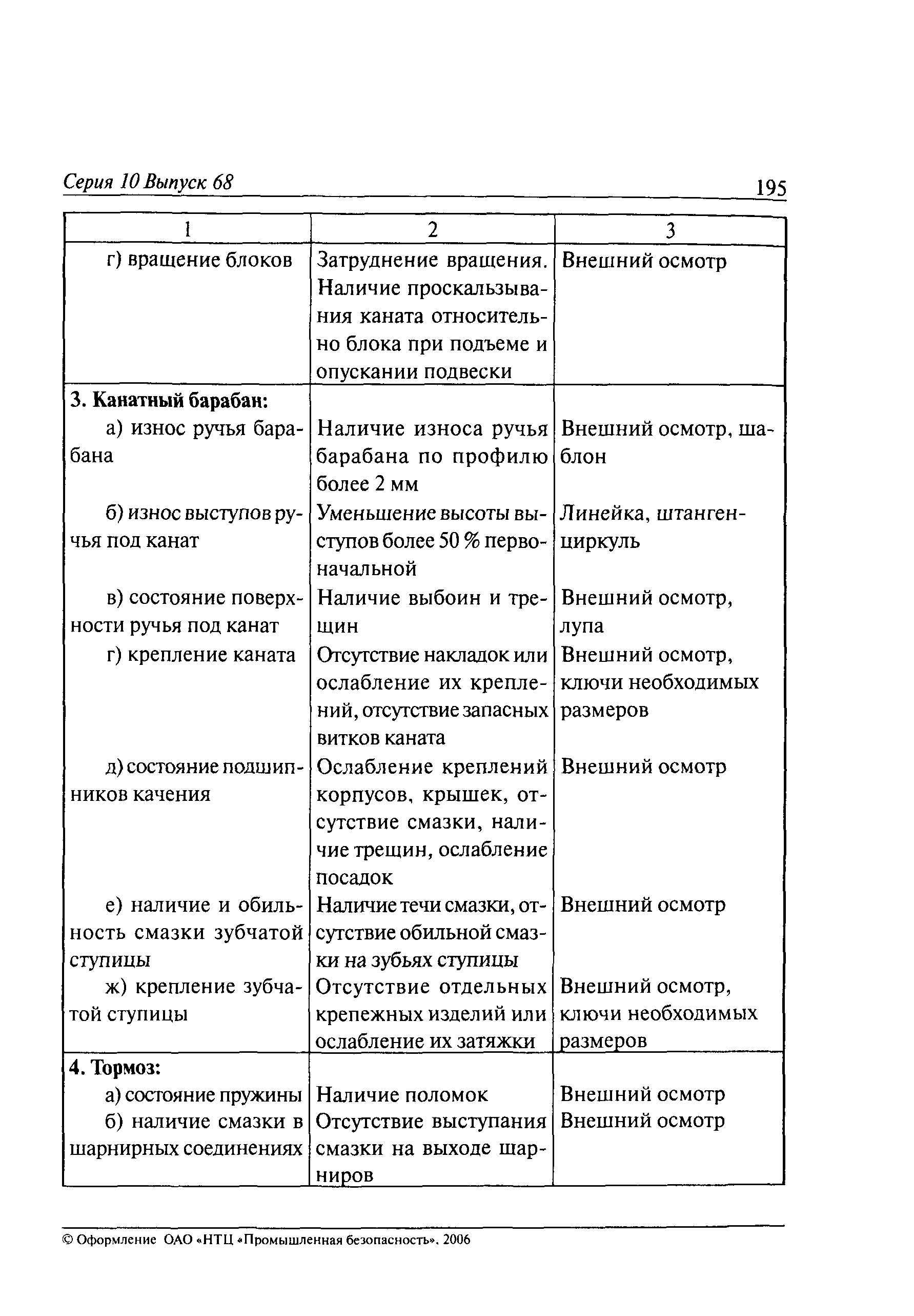 РД 10-112-5-97