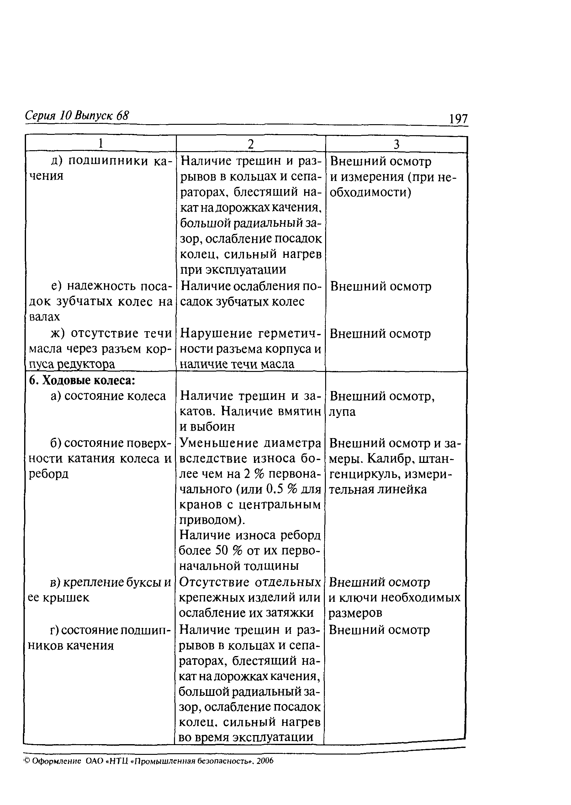 РД 10-112-5-97